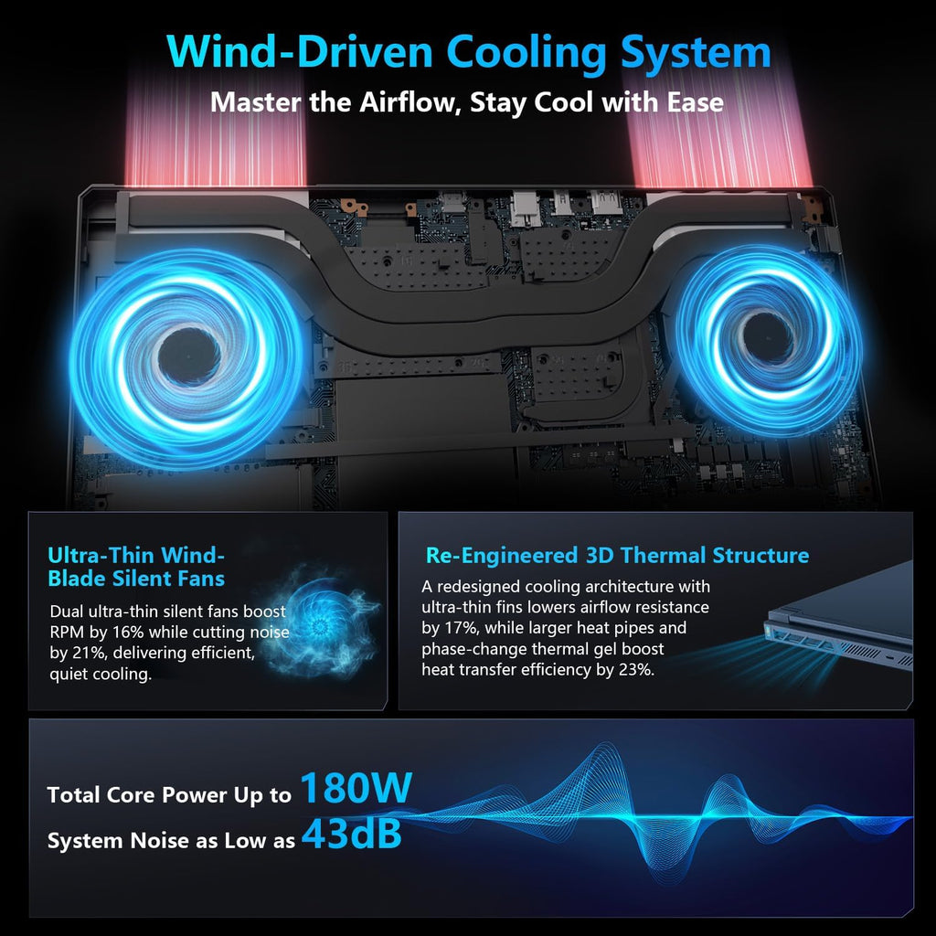 Thunderobot Radiant 16S R9 5060 300Hz Gaming Laptop, 16' QHD+ 2.5K, AMD Ryzen 9 7945HX, GeForce RTX 5060, up to 300Hz Hummingbird Display, 16GB DDR5, 1TB SSD, RGB Backlit KB, Wi-Fi 6, Win 11 Home