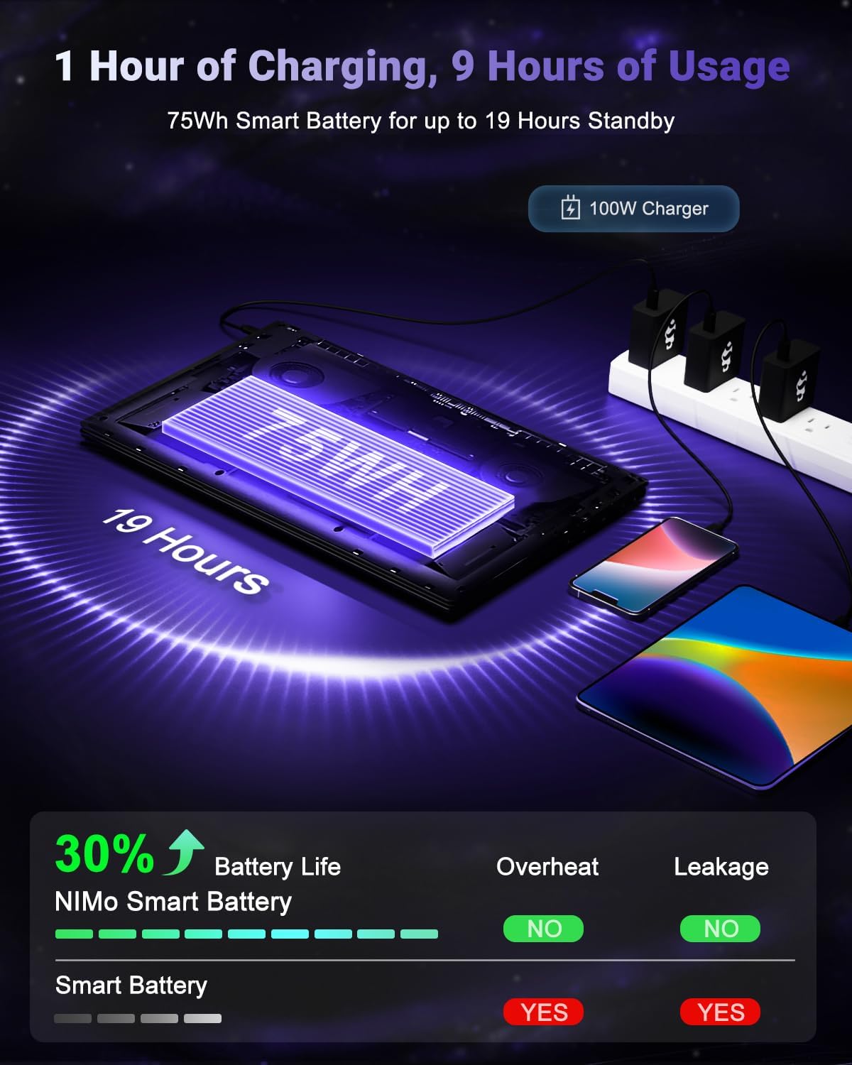 NIMO 17.3' Gaming-Laptop, 8 Cores AMD Ryzen 7 8745HS 32GB DDR5 RAM 1TB SSD (Beat R9 6900HX up to 4.9GHz) Radeon 780M IPS FHD Computer with 100W Type-C Fingerprint Backlit Keyboard (Renewed)