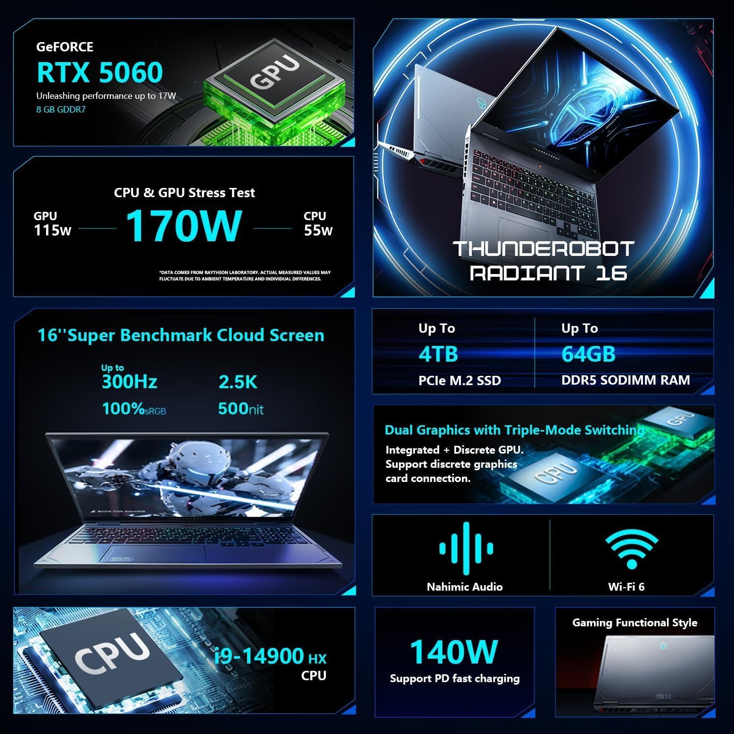 Thunderobot Radiant 16 Gaming Laptop, 16' QHD+ 300Hz 2.5K Display, Core i9-14900HX, GeForce RTX 5060, 32GB DDR5 RAM, 1TB SSD, RGB Backlit Keyboard, Wi-Fi 6, Win 11 Home