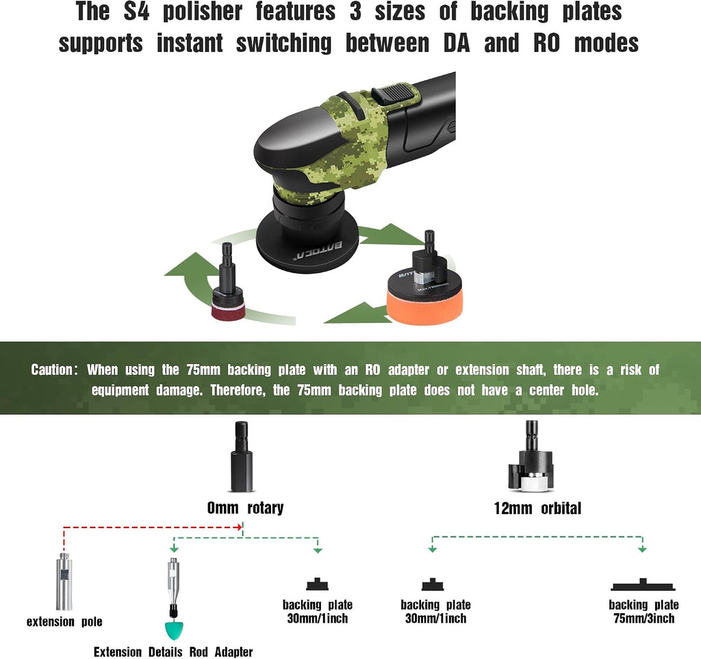 BATOCA S4 Cordless Multi-Polisher-Set, with 2Pcs 12V 2.5Ah Batteries, RO&DA Car Buffer Polisher, 1&3inch Mini Brushless Polisher for Car Detailing, Camouflage Pattern Style