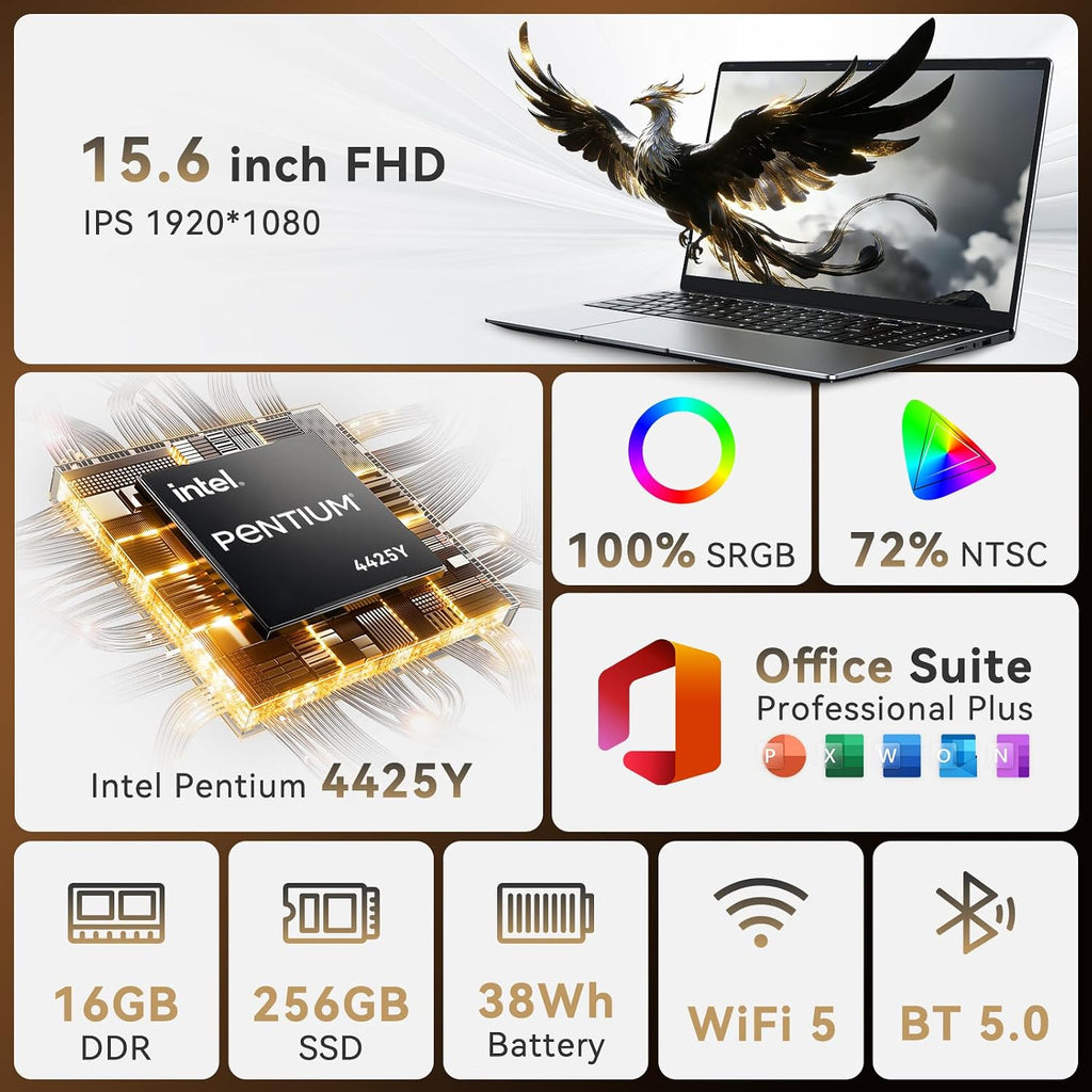 15.6' FHD Laptop Computer, Win 11 Laptop with Dual-Core 4425Y, 16GB RAM 256GB SSD,Lightweight Portable Notebook for Student Online Learning, Home Office, Light Business & Entertainment
