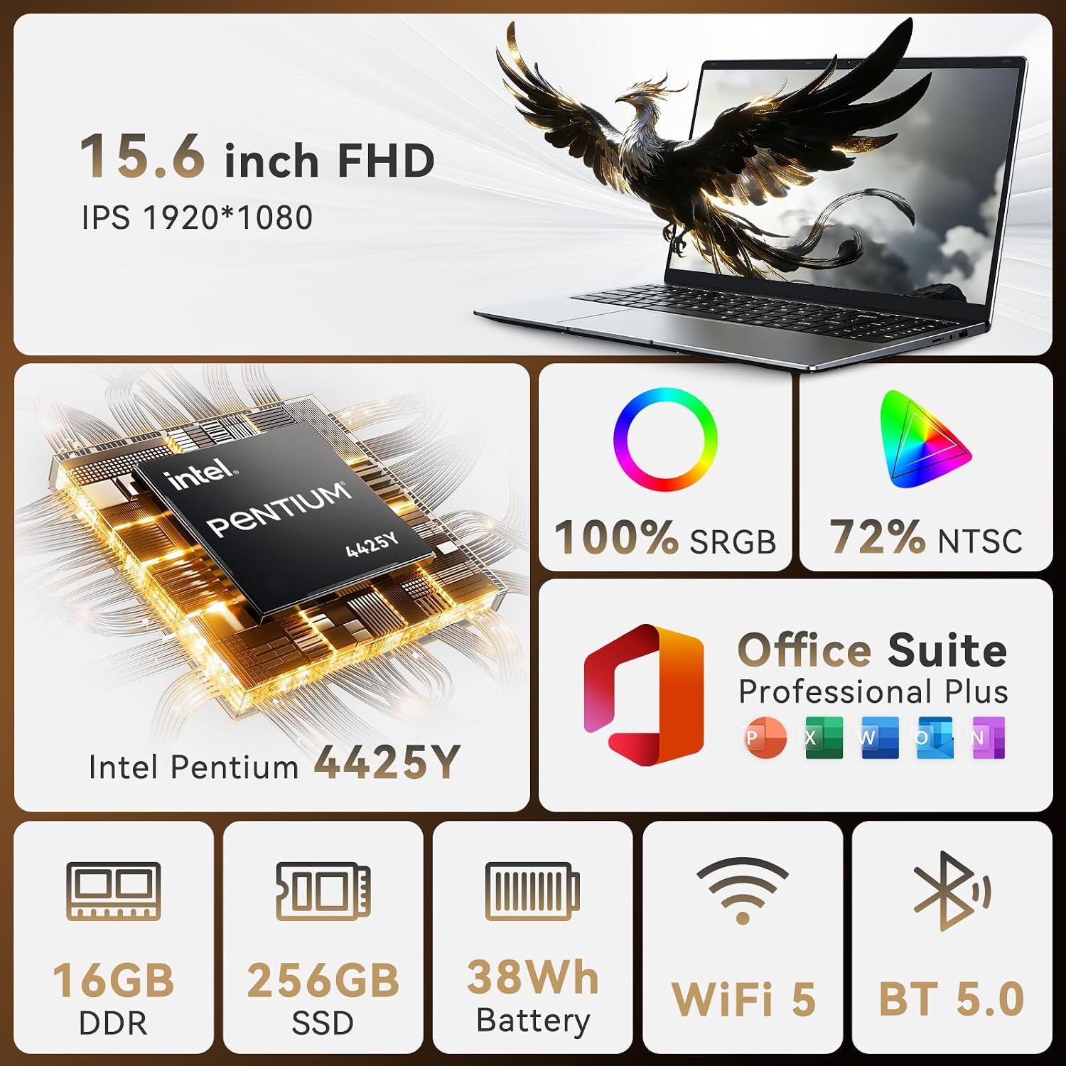 15.6' FHD Laptop Computer, Win 11 Laptop with Dual-Core 4425Y, 16GB RAM 256GB SSD,Lightweight Portable Notebook for Student Online Learning, Home Office, Light Business & Entertainment