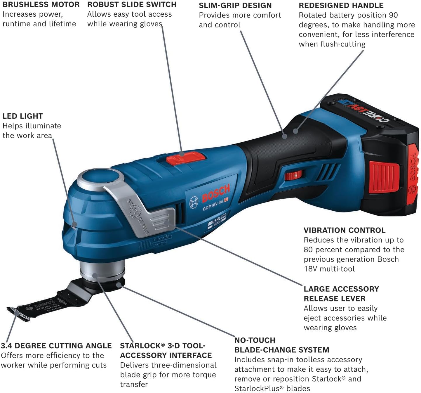 BOSCH GOP18V-34B14 18V Brushless StarlockPlus® Oscillating Multi-Tool Kit with (1) CORE18V® 4 Ah Advanced Power Battery