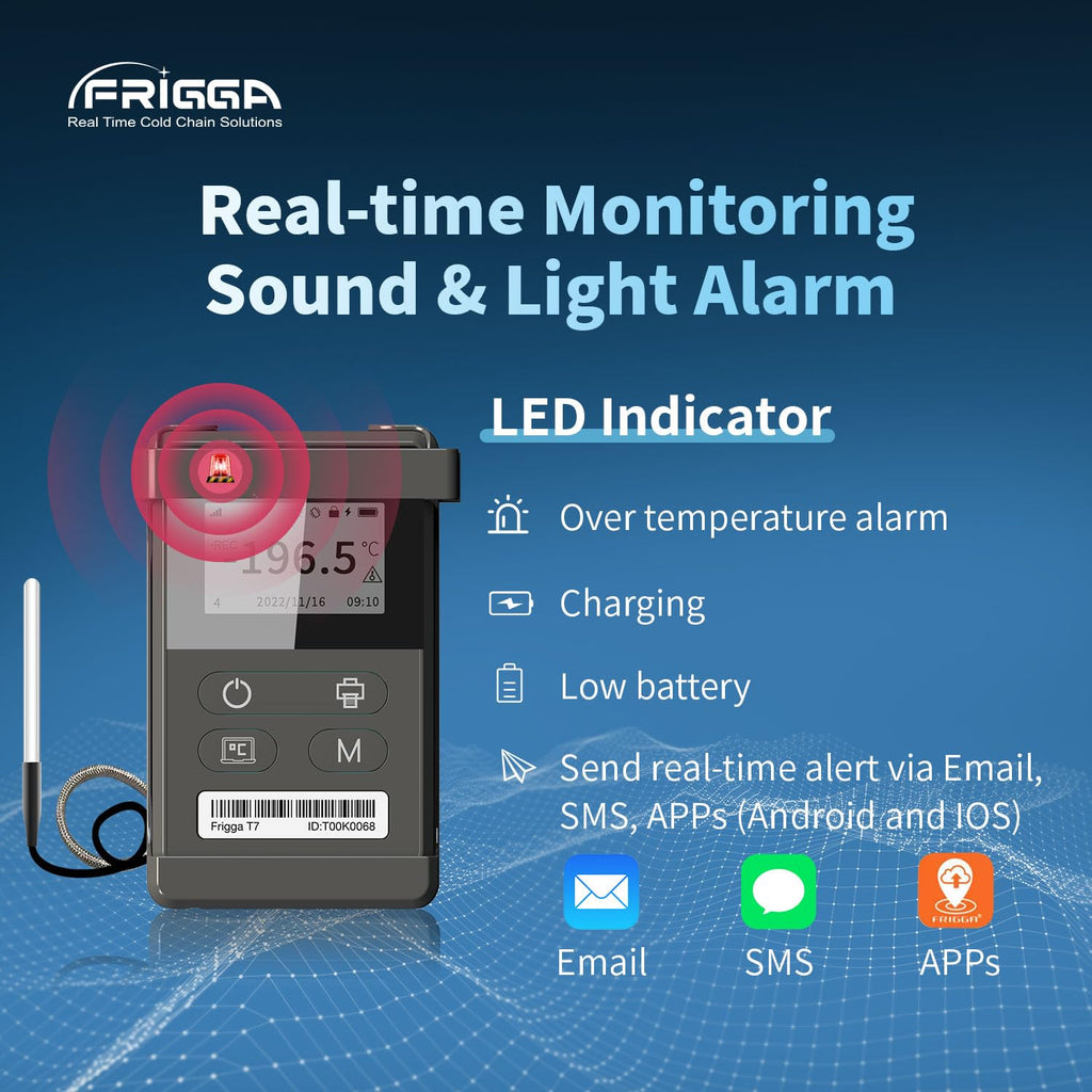Frigga T72 4G/5G Temperature Monitor Real-Time Reusable Temperature Data Logger with Ultra-Low External Sensor Remote Digital Refrigerator Thermometer Rechargeable 24/7 Monitoring & Instant Alerts