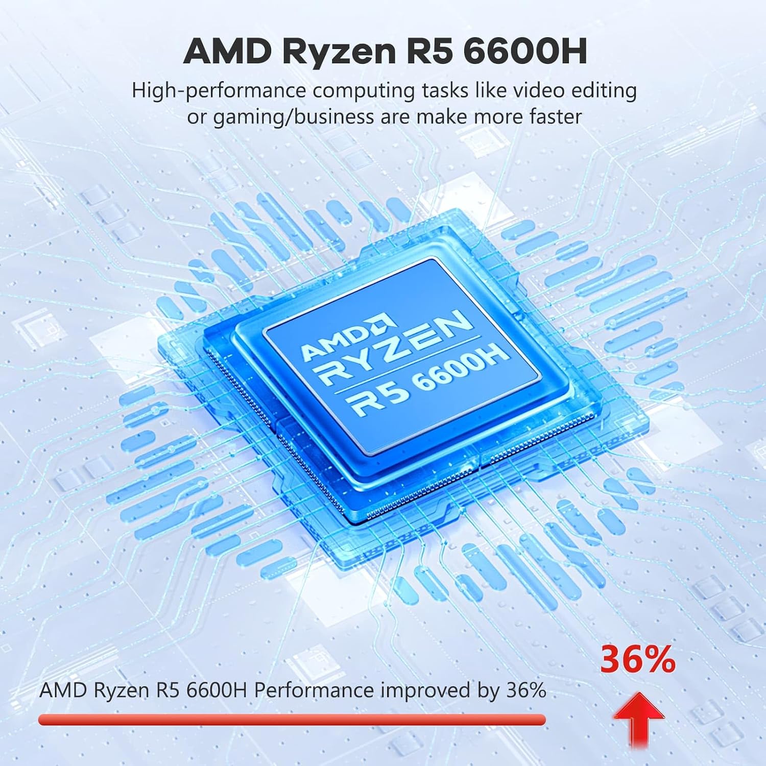 NIMO 15.6' IPS FHD-Gaming-Laptop,AMD Ryzen 5 6600H 16GB DDR5 RAM 512GB SSD (Beat i5-1335U, 6 Cores Up to 4.5GHz) AMD Radeon 660M GPU-Computer with 100W Type-C Backlit Keyboard Fingerprint