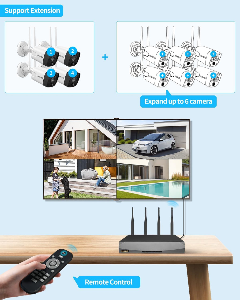 (2026 Update) Wireless WiFi Outdoor Security Camera System with Monitor, Built-in Screen NVR, Dual Antenna Cameras 55% Stronger Signal, 130° Wide Angle, 65ft Night Vision, 2-Way Audio, No Monthly Fee