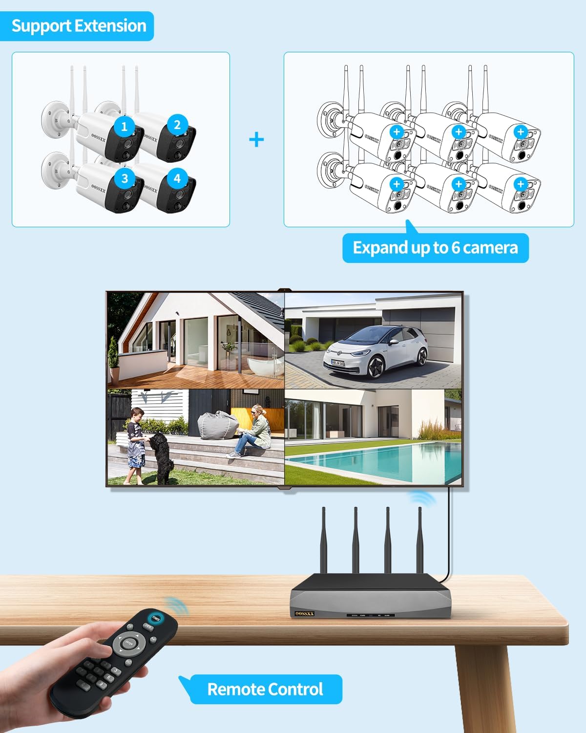 (2026 Update) Wireless WiFi Outdoor Security Camera System with Monitor, Built-in Screen NVR, Dual Antenna Cameras 55% Stronger Signal, 130° Wide Angle, 65ft Night Vision, 2-Way Audio, No Monthly Fee