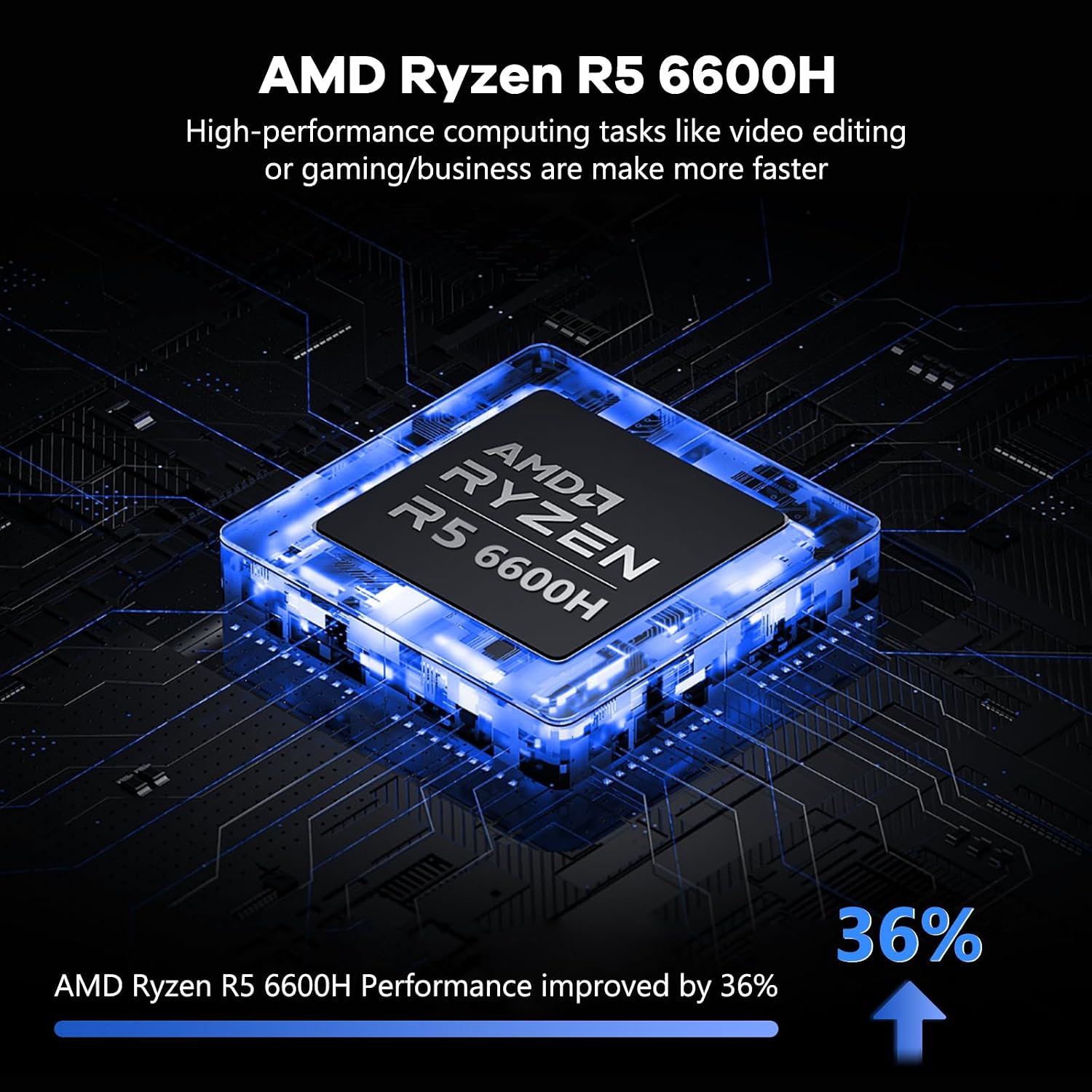 NIMO 15.6' IPS FHD-Gaming-Laptop,AMD Ryzen 5 6600H 16GB DDR5 RAM 512GB SSD (Beat i5-1335U, 6 Cores Up to 4.5GHz) AMD Radeon 660M GPU-Computer with 100W Type-C Backlit Keyboard Fingerprint