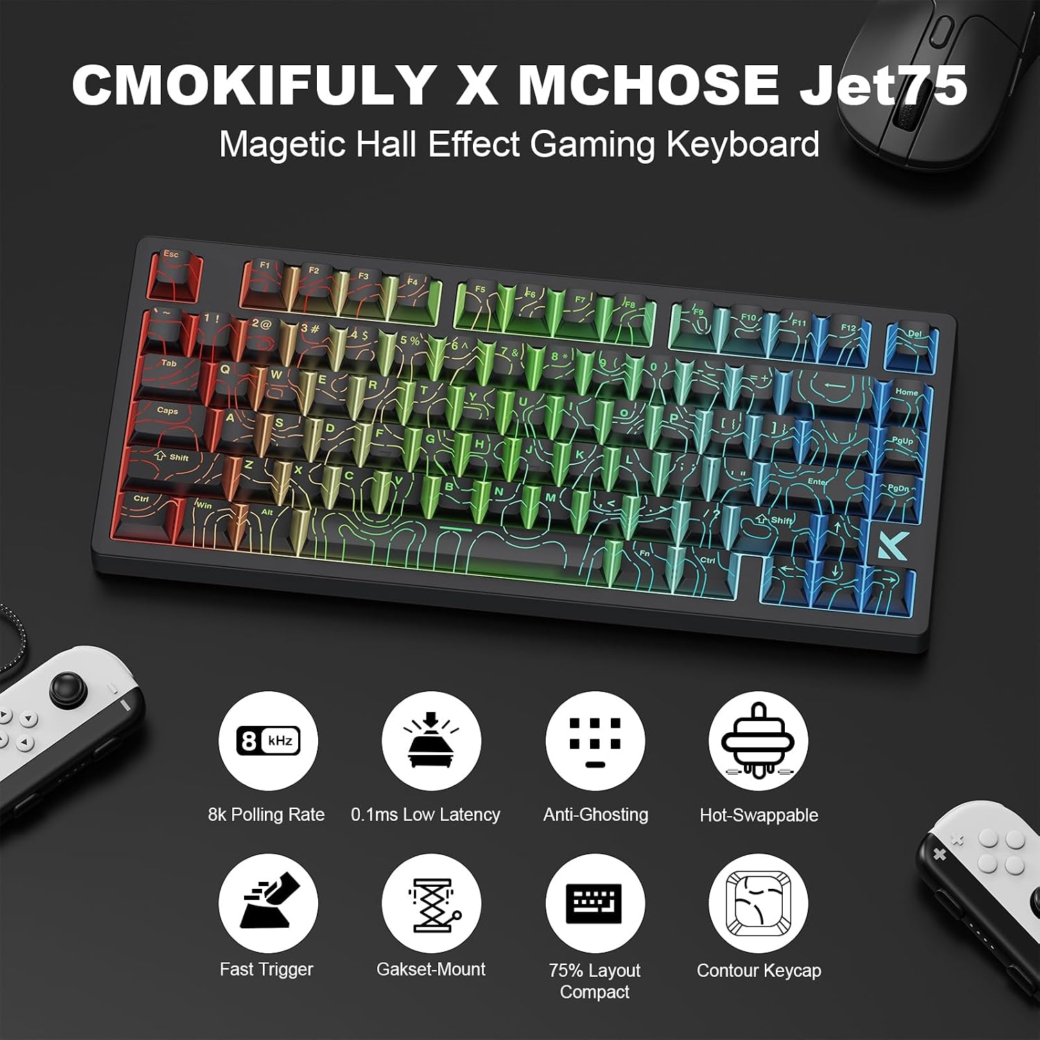 x MCHOSE Jet75 Magnetic Keyboard,75% Wired Gaming Keyboard Hall Effect Switch,Rapid Trigger Mode,8K Hz Polling Rate,0.1ms Lantency,Rhythmic RGB Backlight (Topograhic Black, God Switch)