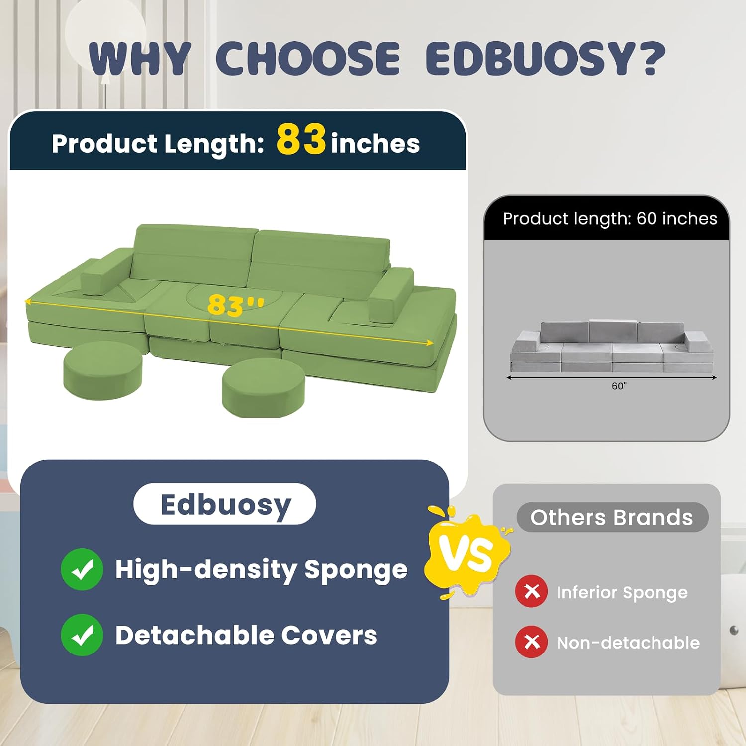 Edbuosy 22Pcs Modular Kids Play Couch - Kids Couch for Playroom Bedroom Living Rooms Toddler Sofa for Inspiring Child Creativity，Children Convertible Foam Sofa
