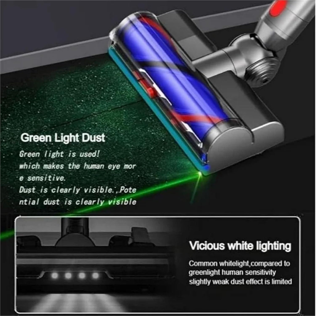 The Brush Head Vacuum Accessory With Dust Detection Is,Compatible For Dyson, V7, V8, V10, V11, And V15 Cordless Cleaners. It Is