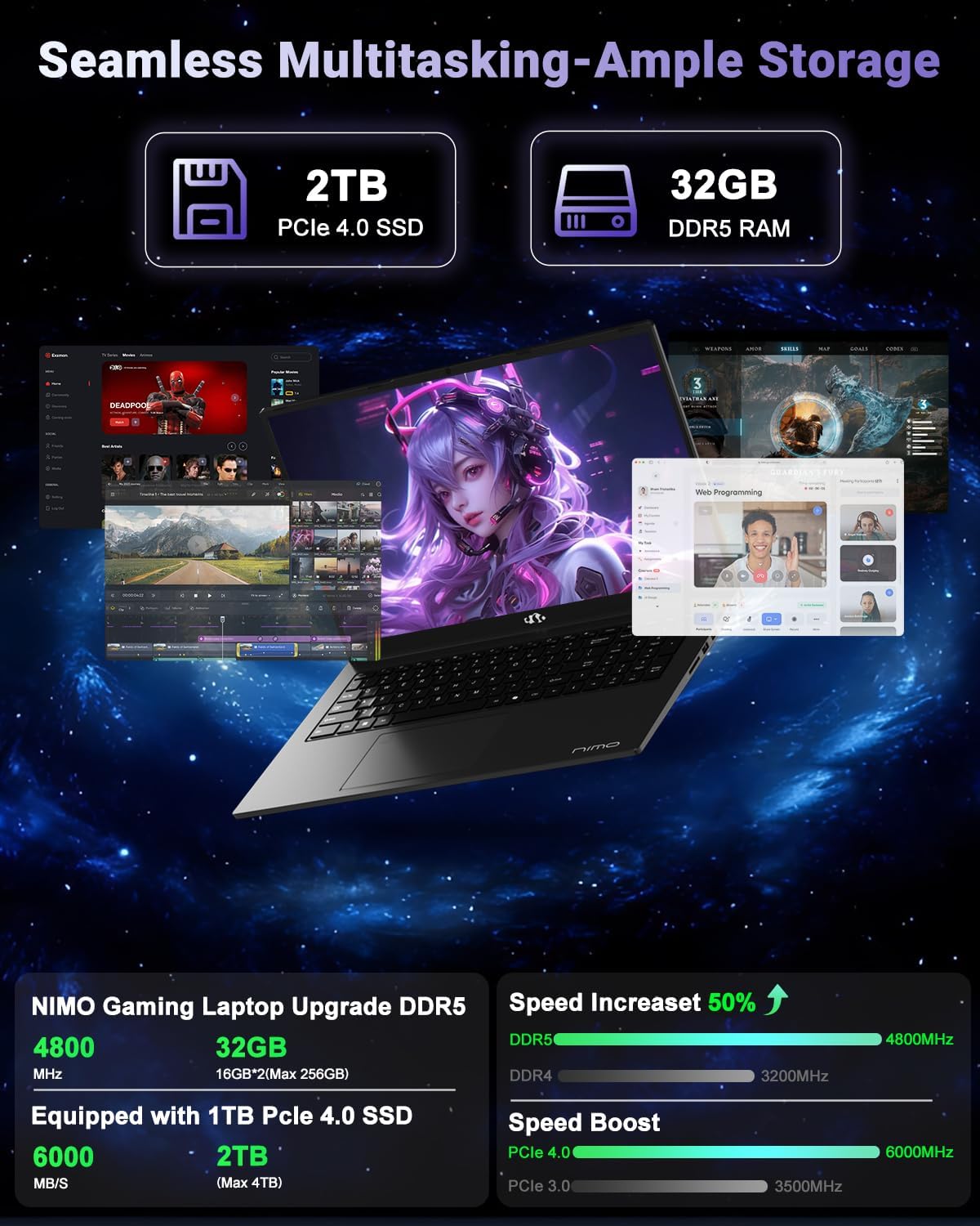 NIMO 17.3' Light-Gaming-Laptop, 8 Cores AMD Ryzen 7 8745HS 32GB DDR5 RAM 2TB SSD (Beat R9 6900HX, up to 4.9GHz) Radeon 780M Graphics IPS FHD Computer with 100W Type-C Fingerprint, Backlit Keyboard