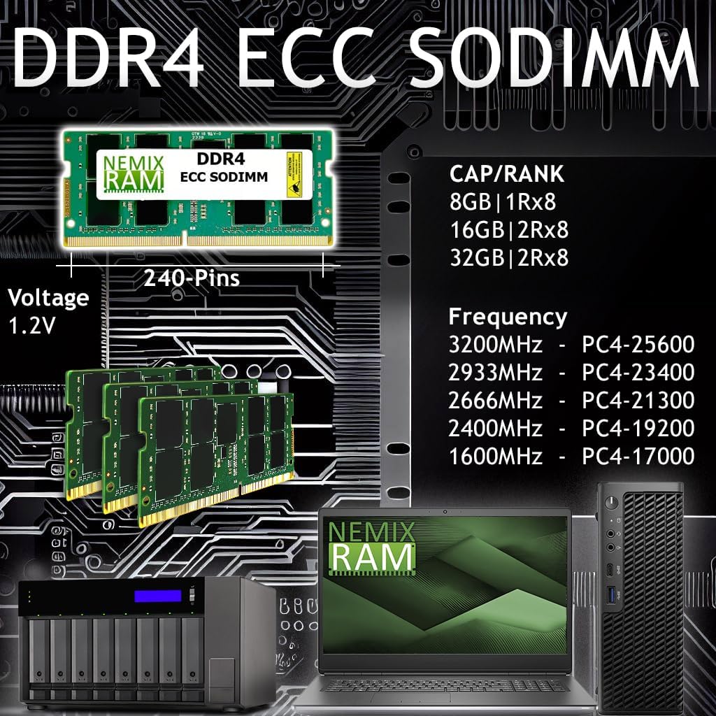 NEMIX RAM 16GB (1X16GB) DDR4 2666MHz PC4-21300 2Rx8 1.2V CL19 260-PIN ECC Unbuffered SODIMM NAS Memory Compatible with Synology DiskStation DS3617xsII