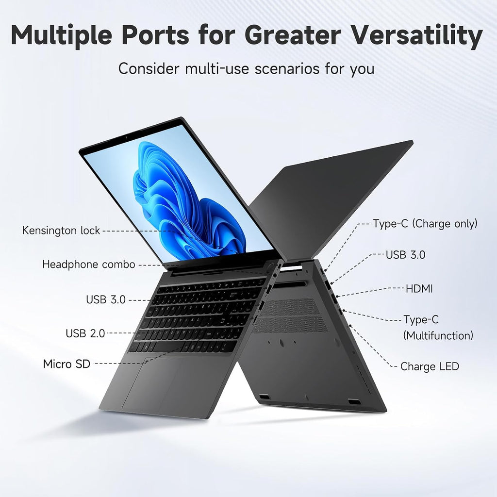 NIMO 15.6' IPS FHD Student Laptop, Intel 6-Core i3-1215U, 16GB RAM, 512GB SSD (Beats R5 7520U, Up to 4.4GHz), 65W Type-C, Backlit Keyboard, Fingerprint, Wi-Fi 6, for Home & Business