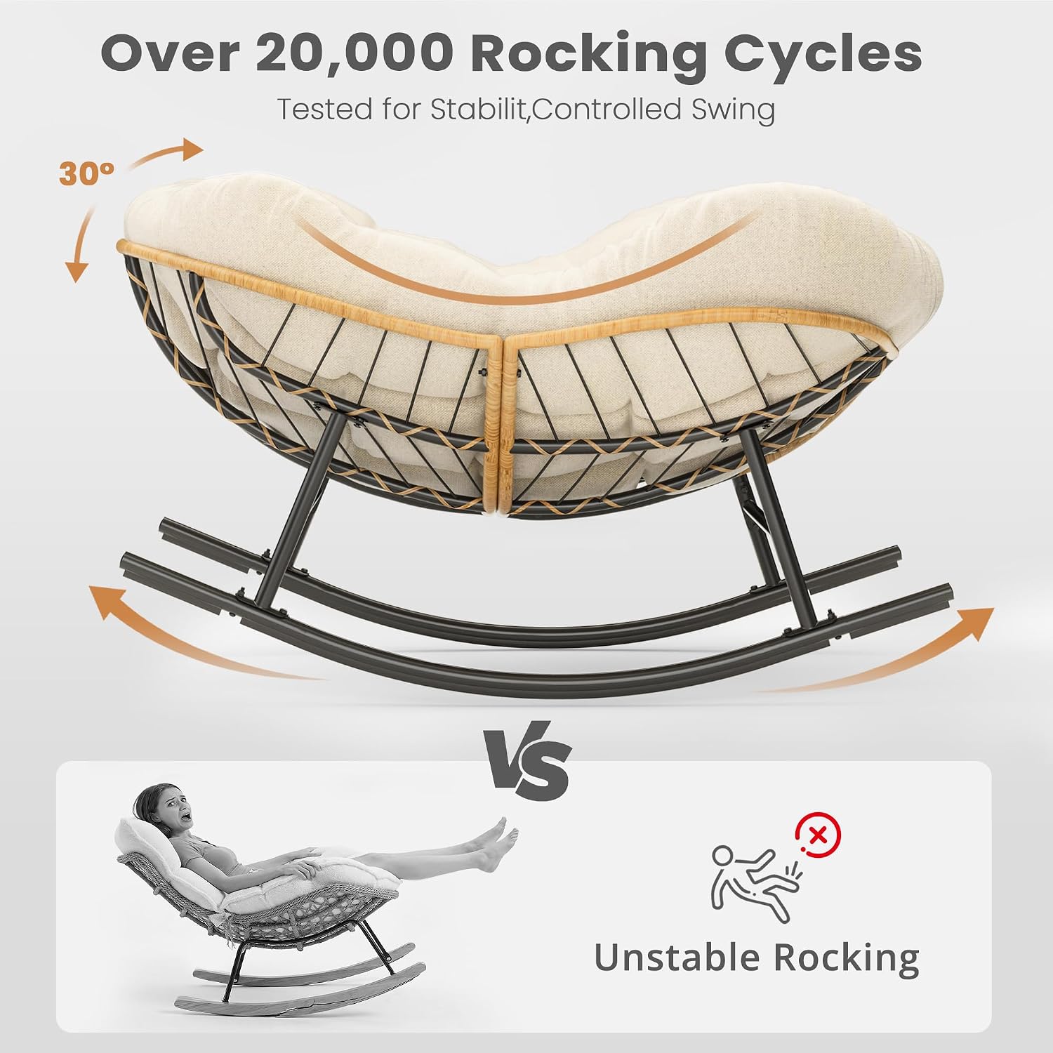 Easyego Oversized Papasan Rocking Chair Indoor Outdoor Use, Comfortable Wicker Rocker with Cozy Thicken Cushion for Deck, Balcony, Poolside, Lawn, Bedroom, Living Room, White