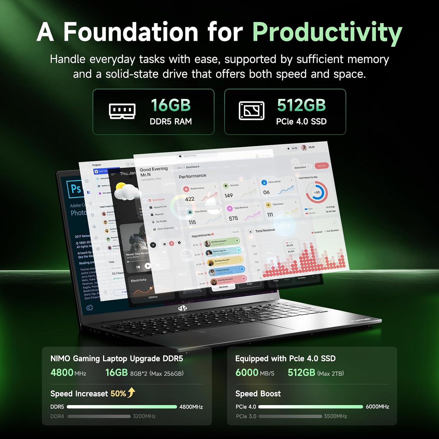 NIMO 15.6' IPS FHD-Gaming-Laptop, AMD Ryzen 7 7735HS 16GB DDR5 RAM 512GB SSD (8C/16T, Up to 4.75GHz) Computer Laptop with Radeon 680M Graphics 100W Type-C Backlit Keyboard Fingerprint