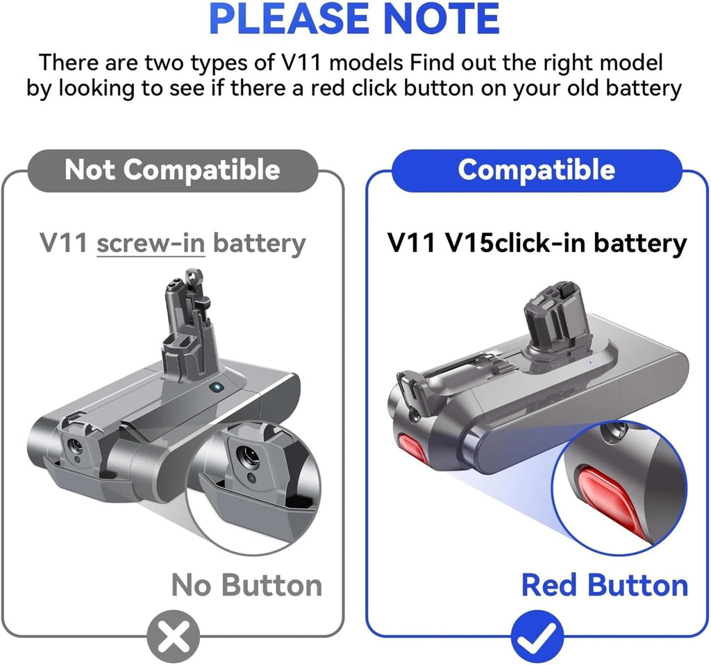 25.2V 12800mAh Battery Compatible with Dyson SV15 Serie Vacuum Cleaner Fluffy-Absolute Extra V11 Absolute V11 V10 V8 SV17 V12 SV20(V12 12800mAh 2PCS)