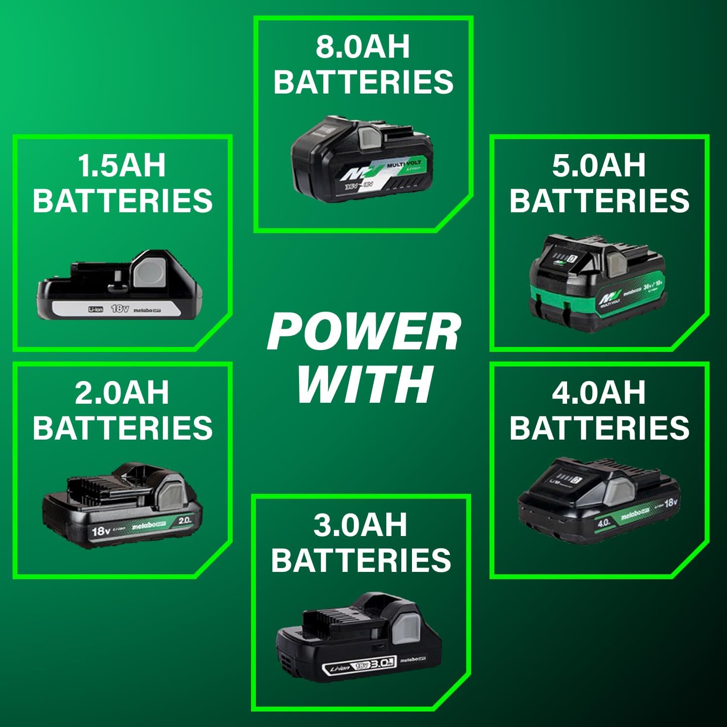 Metabo HPT 18V MultiVolt Cordless 30° Paper Tape Framing Nailer Kit, 3-1/2' Framing Nailer, Power Tool with 4.0Ah Lithium Ion Battery, Drives 2' to 3-1/2' Nails, Powerful Brushless Motor, NR1890DCA