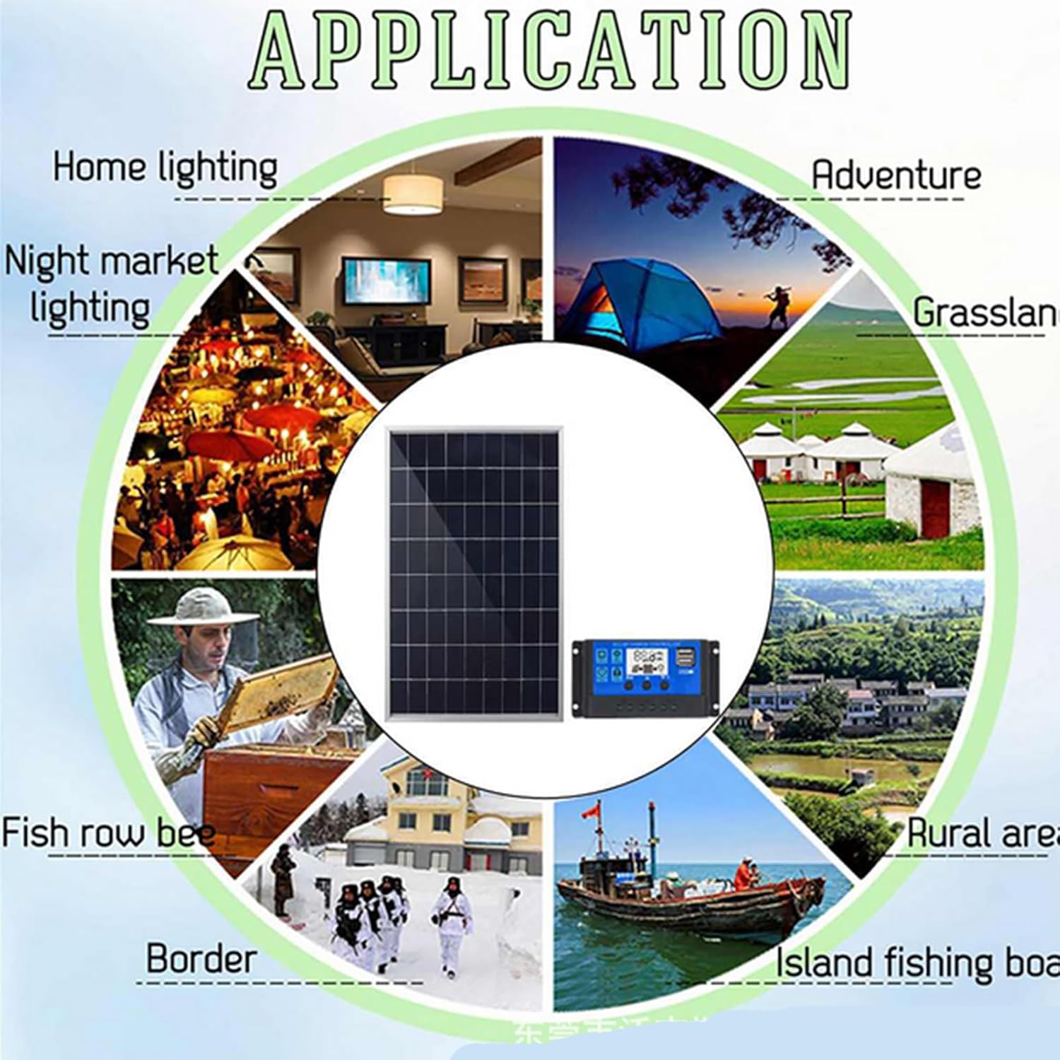 300W Solar Panel Kit, Complete 12V Polycrystalline USB Power Portable Outdoor Rechargeable Solar Cell Solar Generator for Home