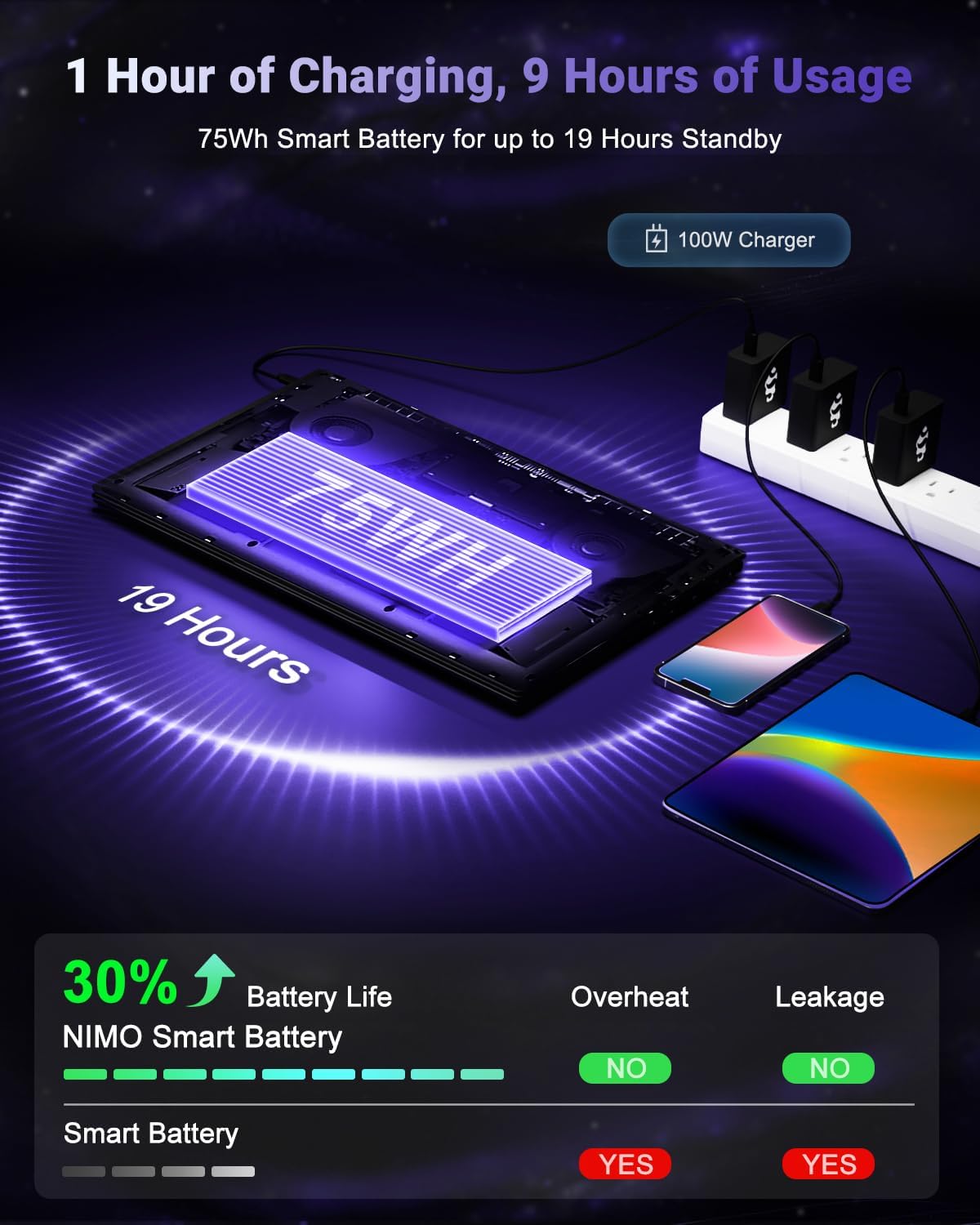 NIMO 17.3' IPS-Gaming-Laptop, AMD Ryzen 7 8745HS Up to 4.9GHz Beat R9 7940HS 32GB RAM 1TB SSD Radeon 780M-Graphics, WiFi 6E USB4 Backlit Keyboard Fingerprint, Win 11 PC for Work & Play 2-Yr Warranty