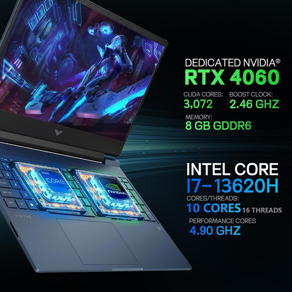 HP Victus 15 Gaming Laptop,Intel Core i7-13620H(10C/16T), NVIDIA GeForce RTX 4060,15.6'FHD Display Laptop Computer,32GB RAM 2TB NVMe SSD with Webcam,Backlit KB,Type_C,Wi-Fi 6,Windows 11 Pro