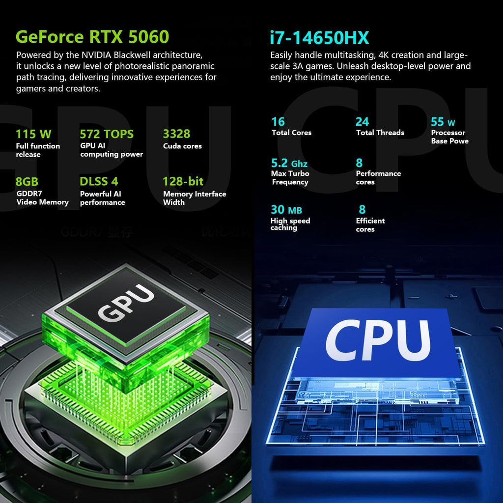 Thunderobot Radiant 16 5060 Gaming Laptop, 16' QHD+ 300Hz 2.5K Display, Core i7-14650HX, NVIDIA GeForce RTX 5060, 16GB DDR5 RAM, 1TB SSD, RGB Backlit Keyboard, Wi-Fi 6, Win11 Home