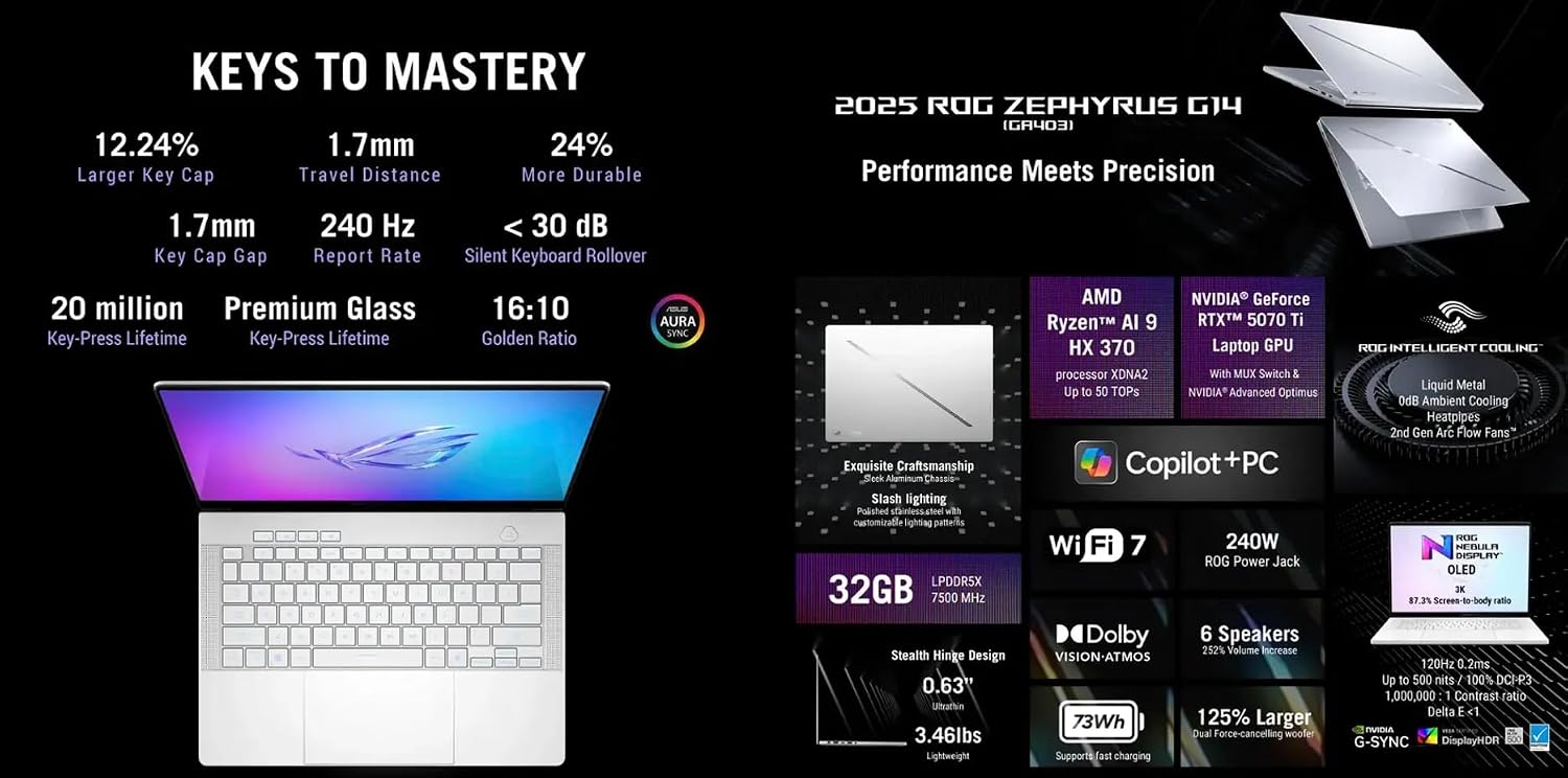 ASUS ROG Zephyrus AI Gaming Laptop 14.0' 120Hz OLED 2.8K Display (AMD Ryzen AI 9 HX 370, GeForce RTX 5070 Ti 12GB, 32GB LPDDR5X, 2TB PCIe SSD, RGB KB, WiFi 7, Webcam, Win 11 Home) w/USB-C Dock