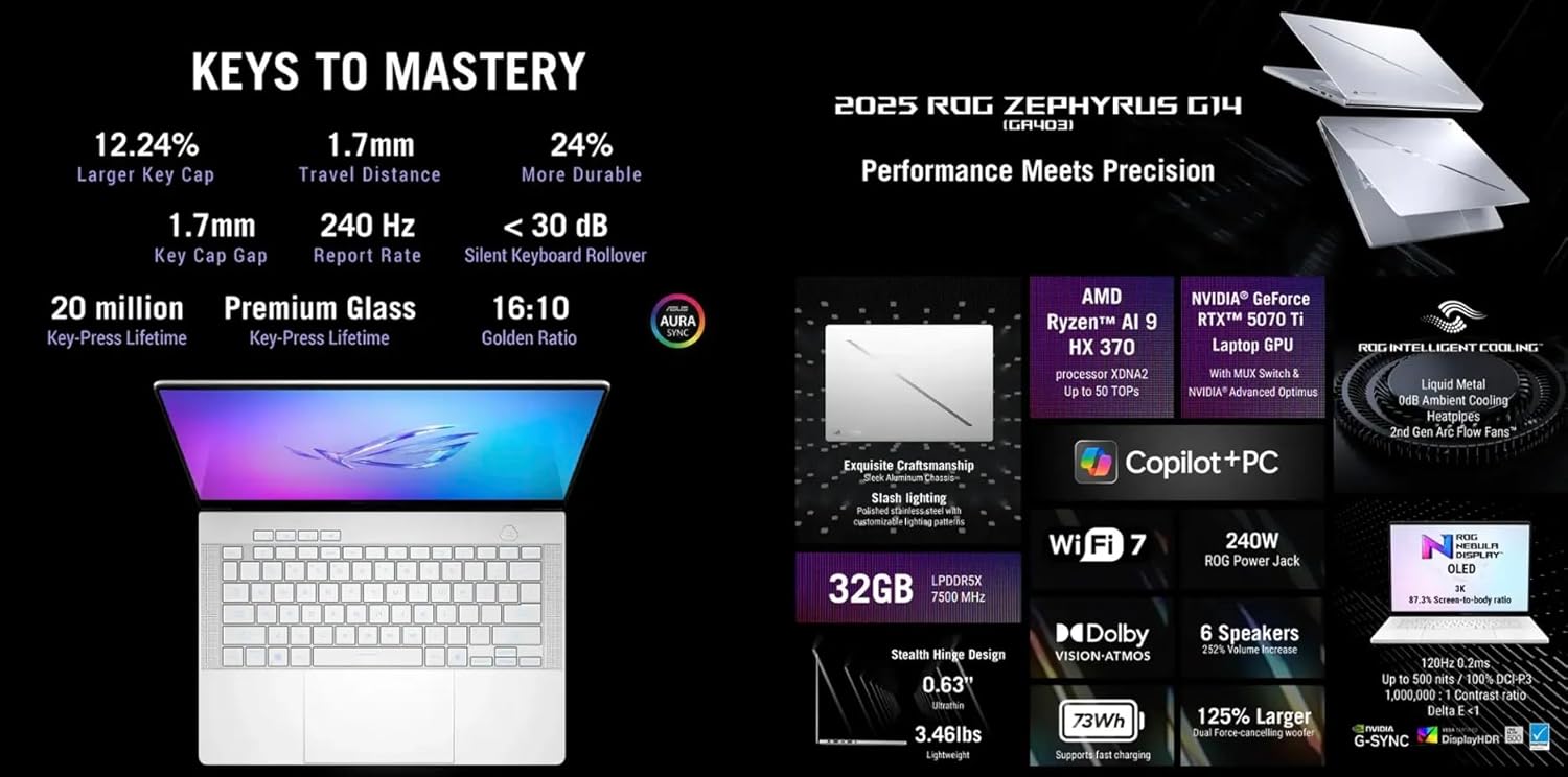 ASUS ROG Zephyrus AI Gaming Laptop 14.0' 120Hz OLED 2.8K Display (AMD Ryzen AI 9 HX 370, GeForce RTX 5070 Ti 12GB, 32GB LPDDR5X, Win 11 Pro) with MS 365 Personal, DKZ USB Port Expander