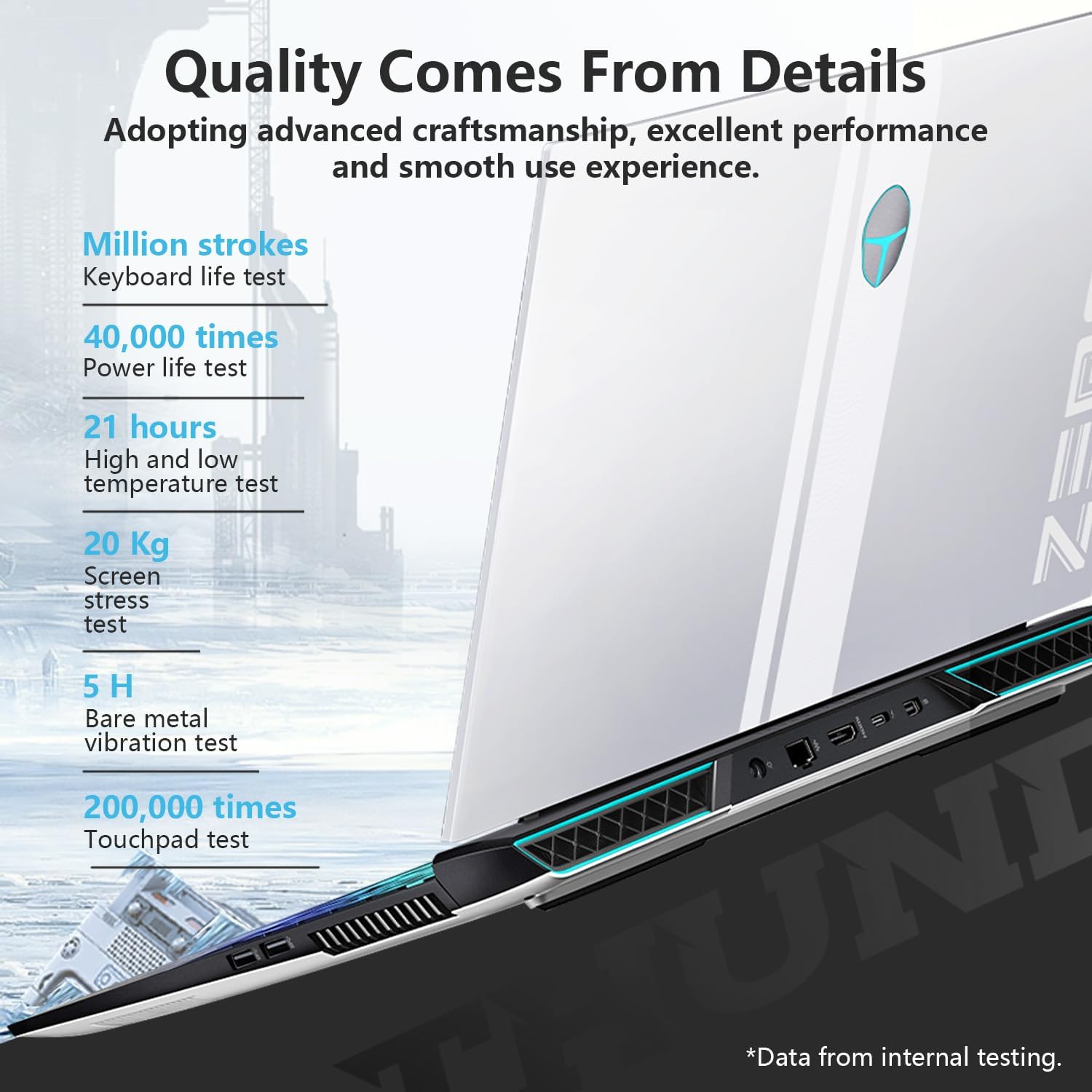 Thunderobot Zero 16 Gaming Laptop i9-14900HX RTX 4080, 16' QHD+ 240Hz 2.5K Display, 64GB DDR5 RAM, 2TB SSD, RGB Backlit KB, Wi-Fi 6, Windows 11 Home White