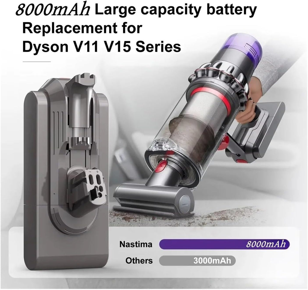 OUTMX 25.2V Compatible for Dyson Battery SV15 V15 and V11 Absolute Animal Fluffy Vacuum Cleaners Replacement Batteries(6000mAh)