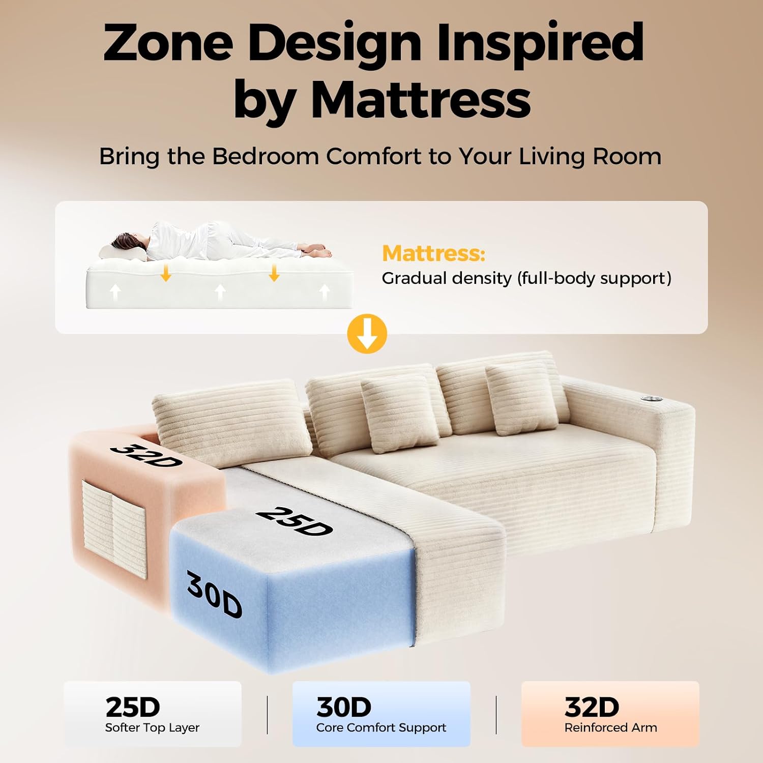 CAMMOO 108' Cloud Sectional Couch in One Box, Compressed Modular Sectional Sofa with Deep Seat, Corduroy Boneless Couches, L-Shaped Sofa for Living Room, 4 Storage Pockets(Left Facing Chaise, Beige)