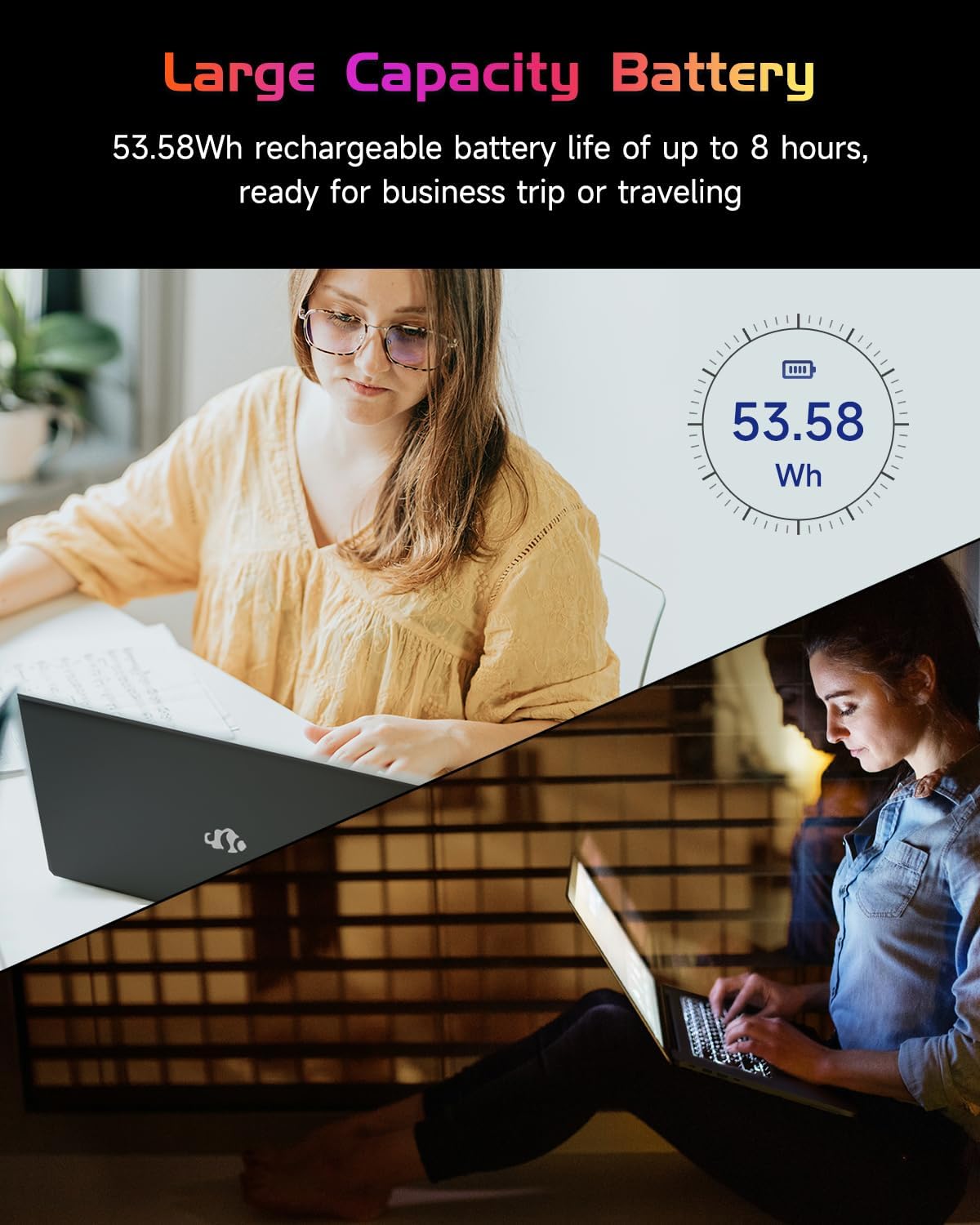 NIMO 15.6' IPS FHD-Laptop, Intel Pentium Quad Core N100 16GB RAM 1TB SSD (Beat i3-1115G4, Up to 3.4GHz) Computer with Backlit Keyboard Fingerprint Type-C WiFi 6 BT5.2, for Student and Home
