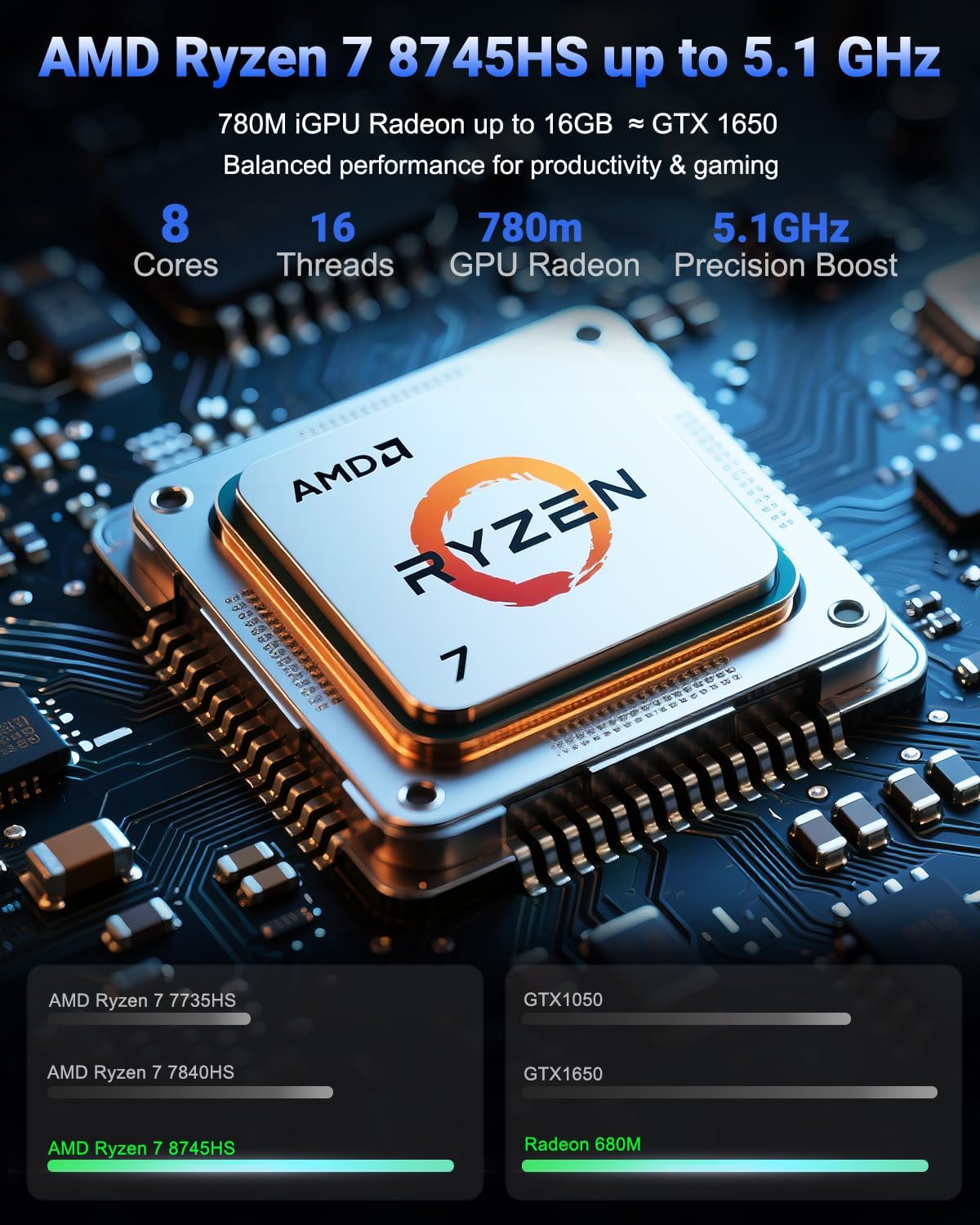 NIMO 17.3' Gaming-Laptop, 8 Cores AMD Ryzen 7 8745HS 16GB DDR5 RAM 512GB SSD (Beat R9 6900HX up to 4.9GHz) Radeon 780M IPS FHD Computer 100W Type-C Fingerprint Backlit Keyboard (Renewed)