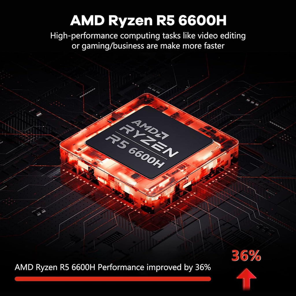 NIMO 15.6 FHD-Business-Gaming-Laptop, 6-Cores 660M GPU, AMD Ryzen 5 6600H 16GB DDR5 1TB SSD (Beat i7-1165G7, Up to 4.5GHz) IPS Laptop Computer with 100W Type C Fingerprint Backlit Keyboard