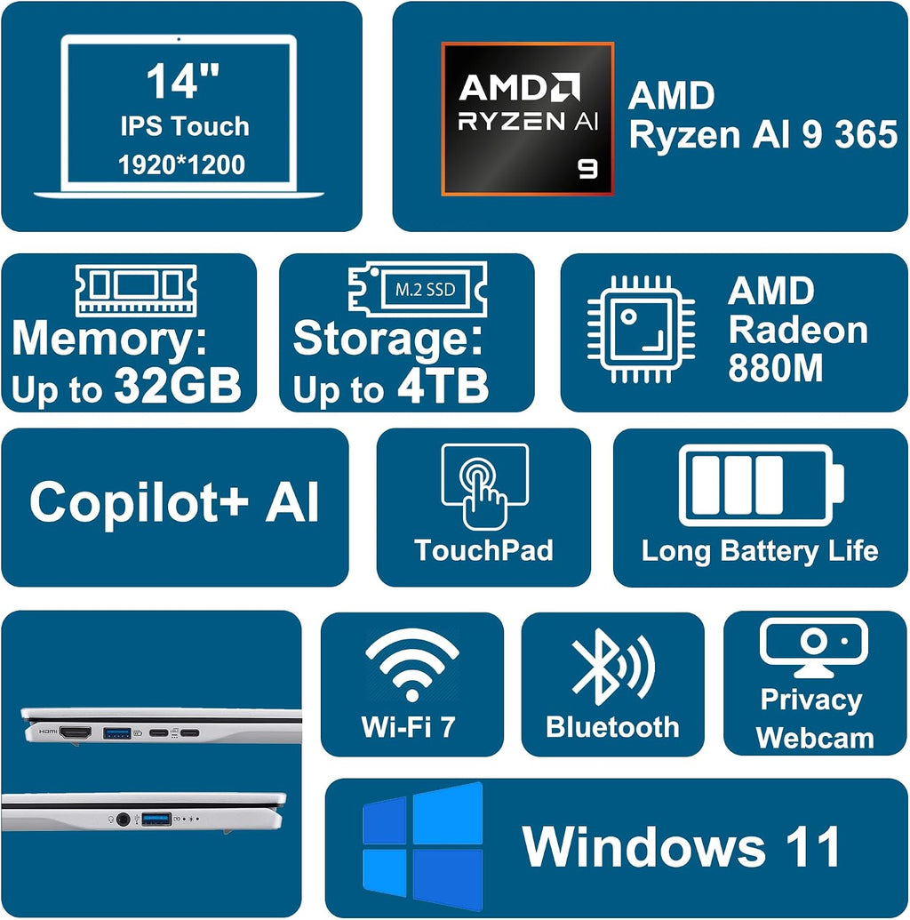 acer Swift 14 AI Portable Laptop 14' WUXGA Matte Touchscreen AMD 10-core Ryzen AI 9 365 (Up to 50 NPU Tops - Up to 73 GPU Tops) 32GB RAM 1TB SSD for Creator Business Work Win11 ICP Hub