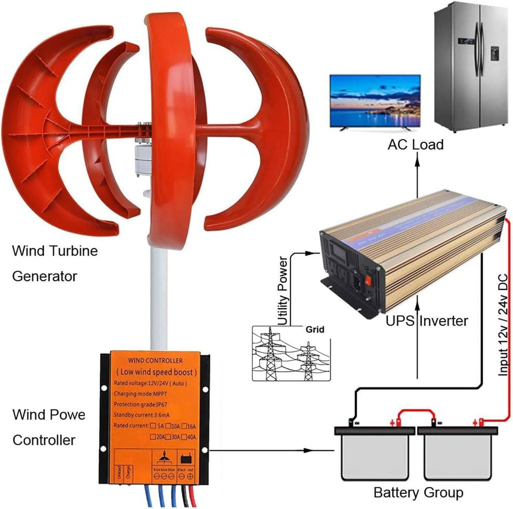 High Efficiency 24V 600W Red Vertical Axis Wind Turbine Generator - Hybrid Solar System Compatible for Home Use, 400W 800W 1000W 1200W Options Available