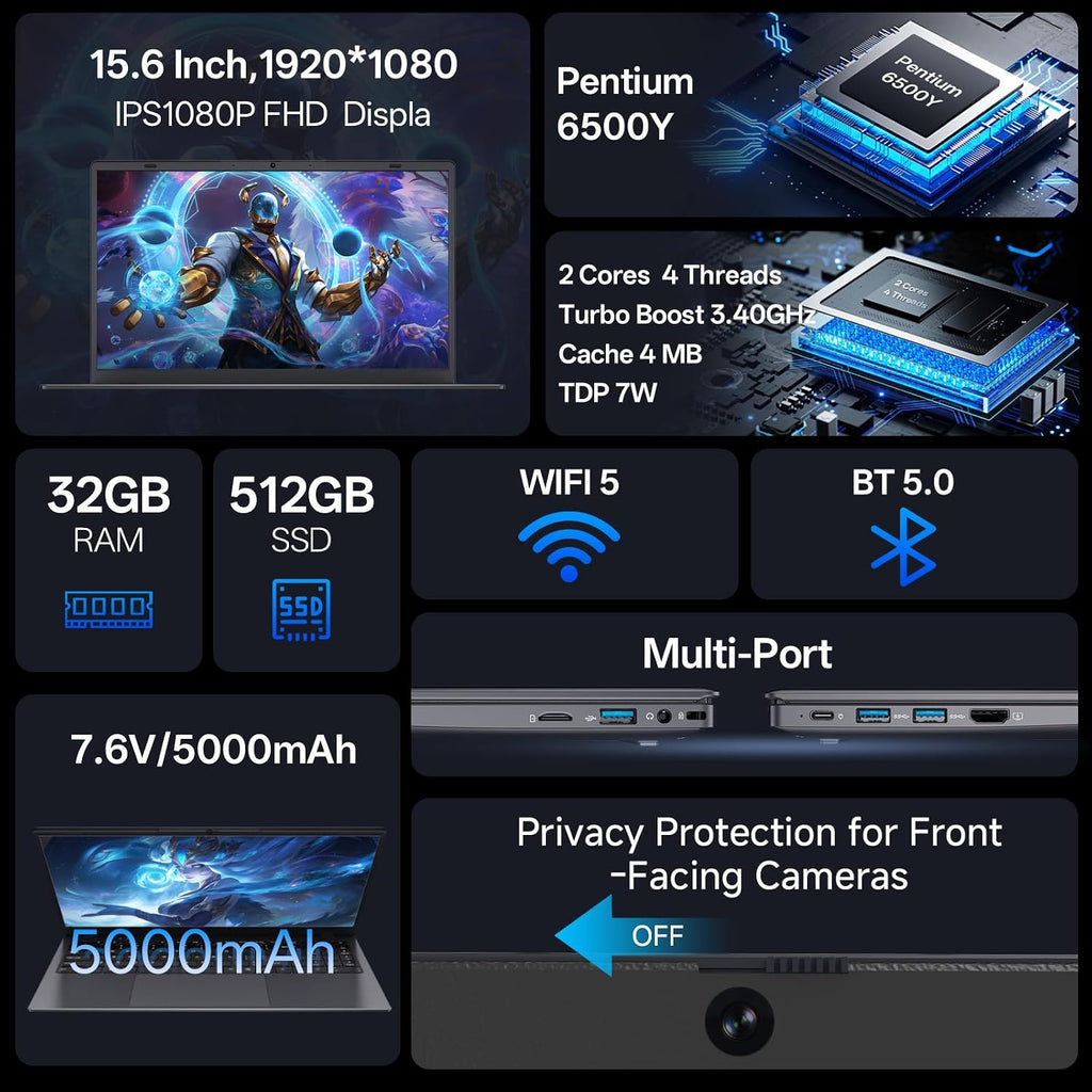 15.6' Laptop, 32GB RAM 512GB SSD, Pentium 6500Y Processor (Beat N5095, Up to 3.4GHz), Laptop Computer with FHD IPS Display, Dual Band Wi-Fi 5, BT 5.0, USB-C, HDMI, Webcam, Long Lasting Battery