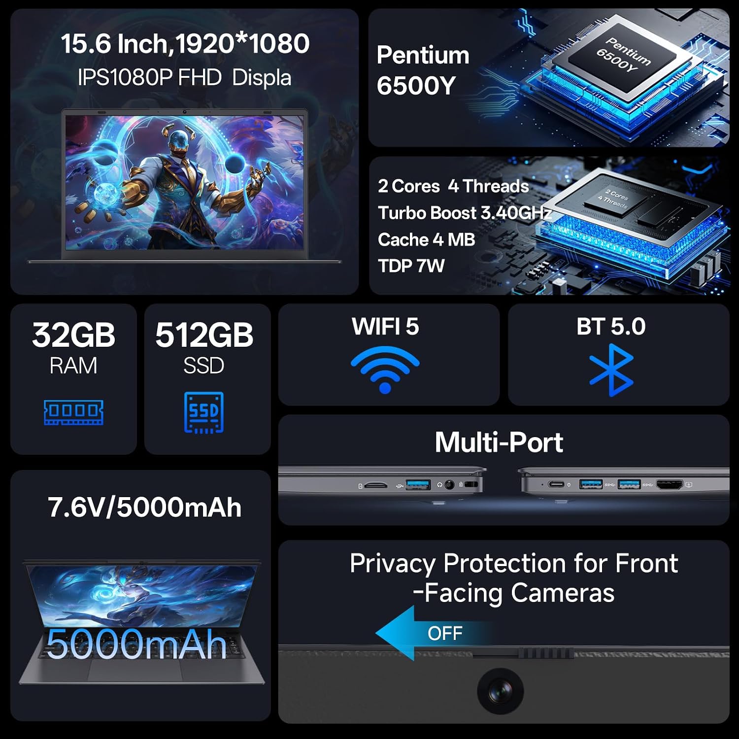 15.6' Laptop, 32GB RAM 512GB SSD, Pentium 6500Y Processor (Beat N5095, Up to 3.4GHz), Laptop Computer with FHD IPS Display, Dual Band Wi-Fi 5, BT 5.0, USB-C, HDMI, Webcam, Long Lasting Battery