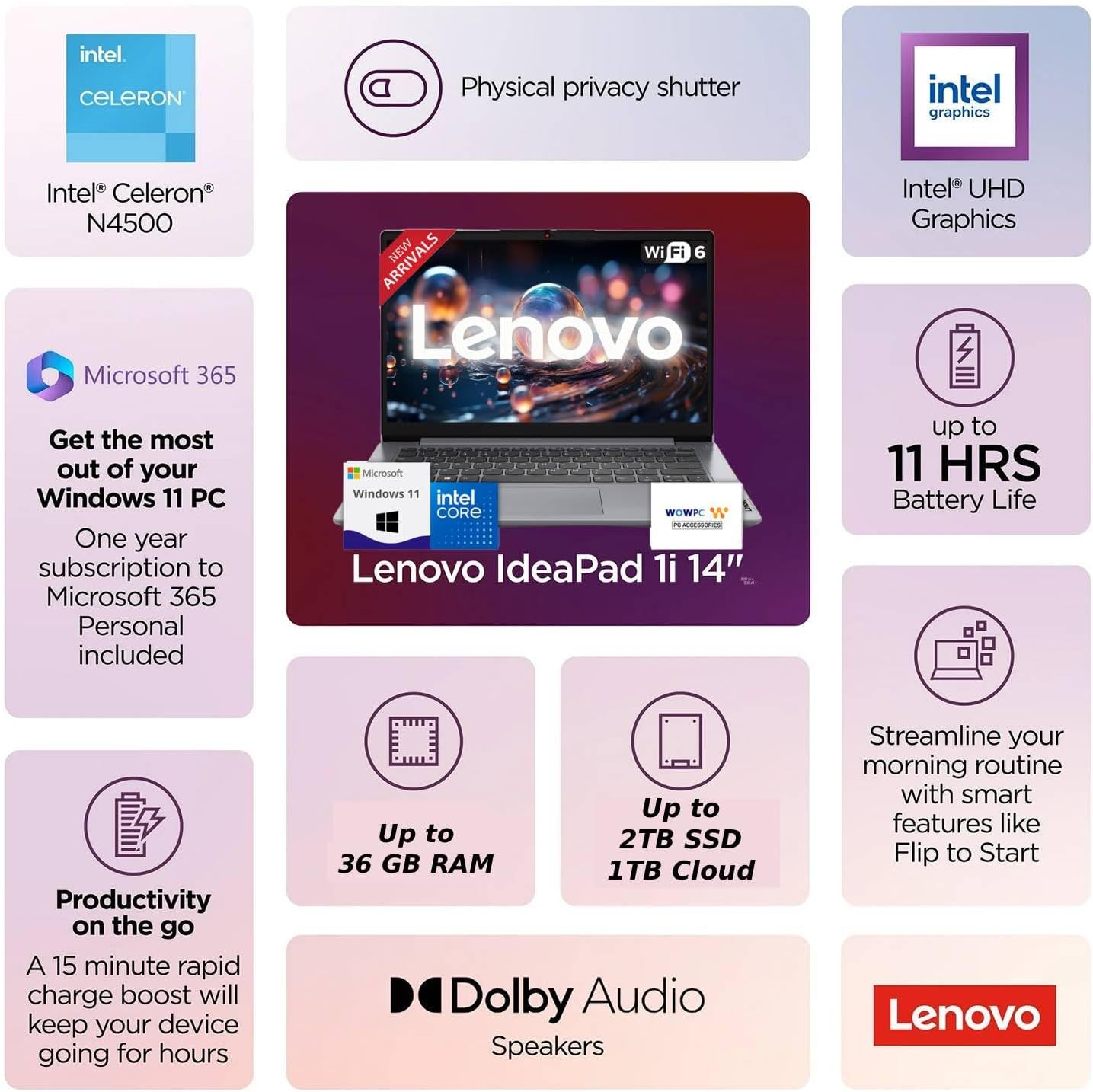Lenovo IdeaPad Laptop with Microsoft Office, Intel High Performance CPU, 11 Hour Battery, SD-Card Reader, Webcam + USB-C, WOWPC Recovery USB, Windows 11 (12GB RAM | 640GB SSD)