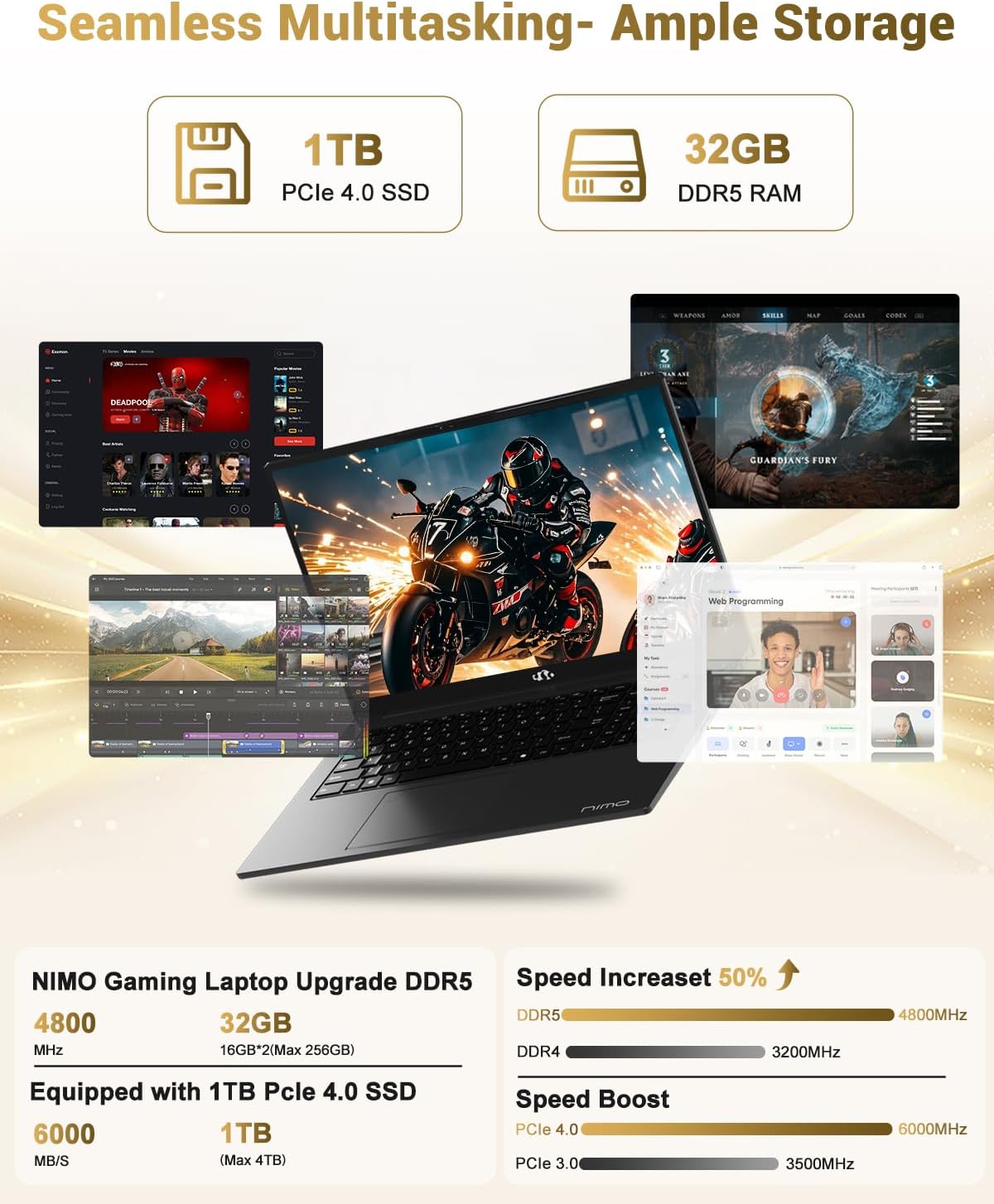 NIMO 15.6' IPS FHD-Gaming-Laptop, AMD Ryzen 7 8745HS 32GB DDR5 RAM 1TB SSD (Beat R9 6900HX, up to 4.9GHz) Radeon 780M GPU Business Computer with 100W Type-C Backlit Keyboard, Fingerprint USB-C 4.0