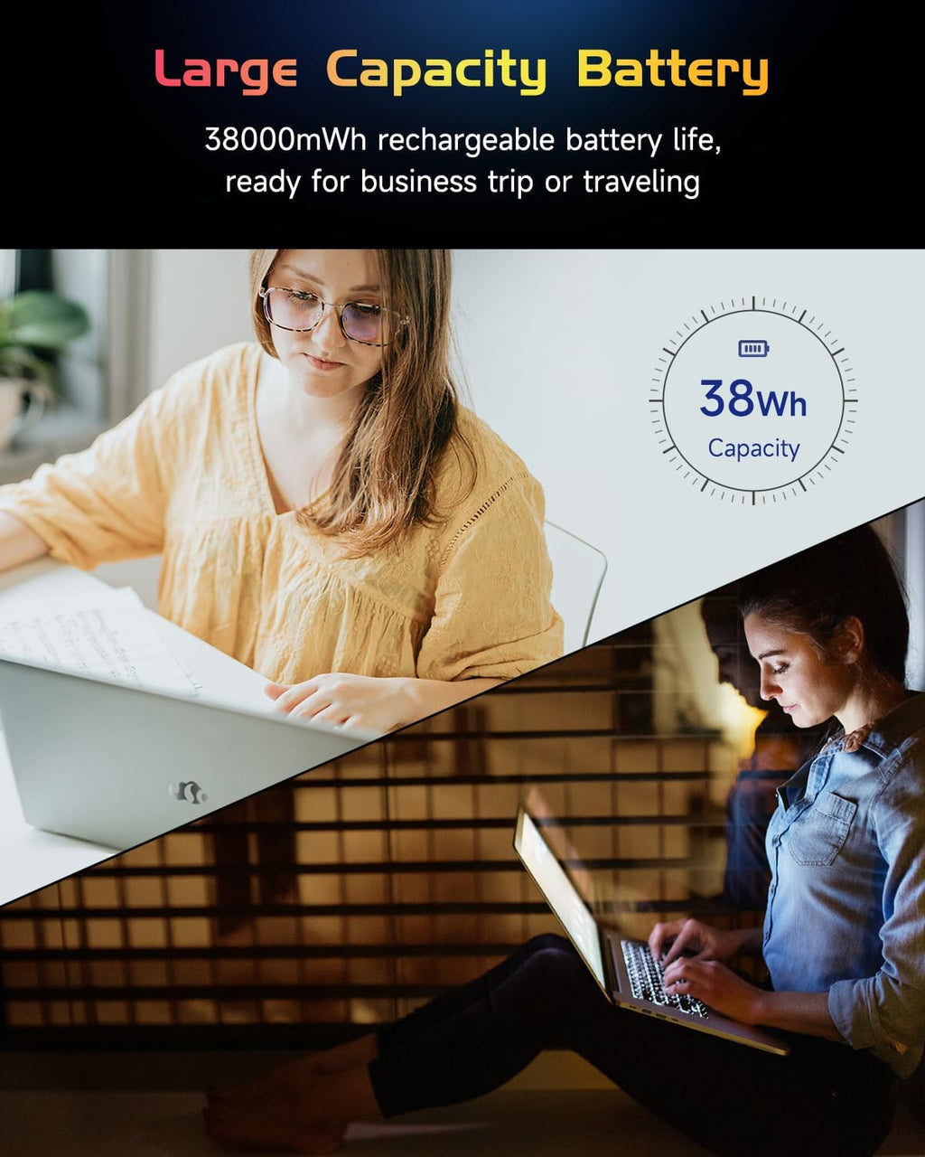 NIMO 15.6' IPS FHD-Laptop, Intel Pentium Quad Core N100 16GB RAM 1TB SSD (Beat i3-1115G4, Up to 3.4GHz) Computer with Backlit Keyboard Fingerprint Type-C WiFi 6 BT5.2, for Student and Home