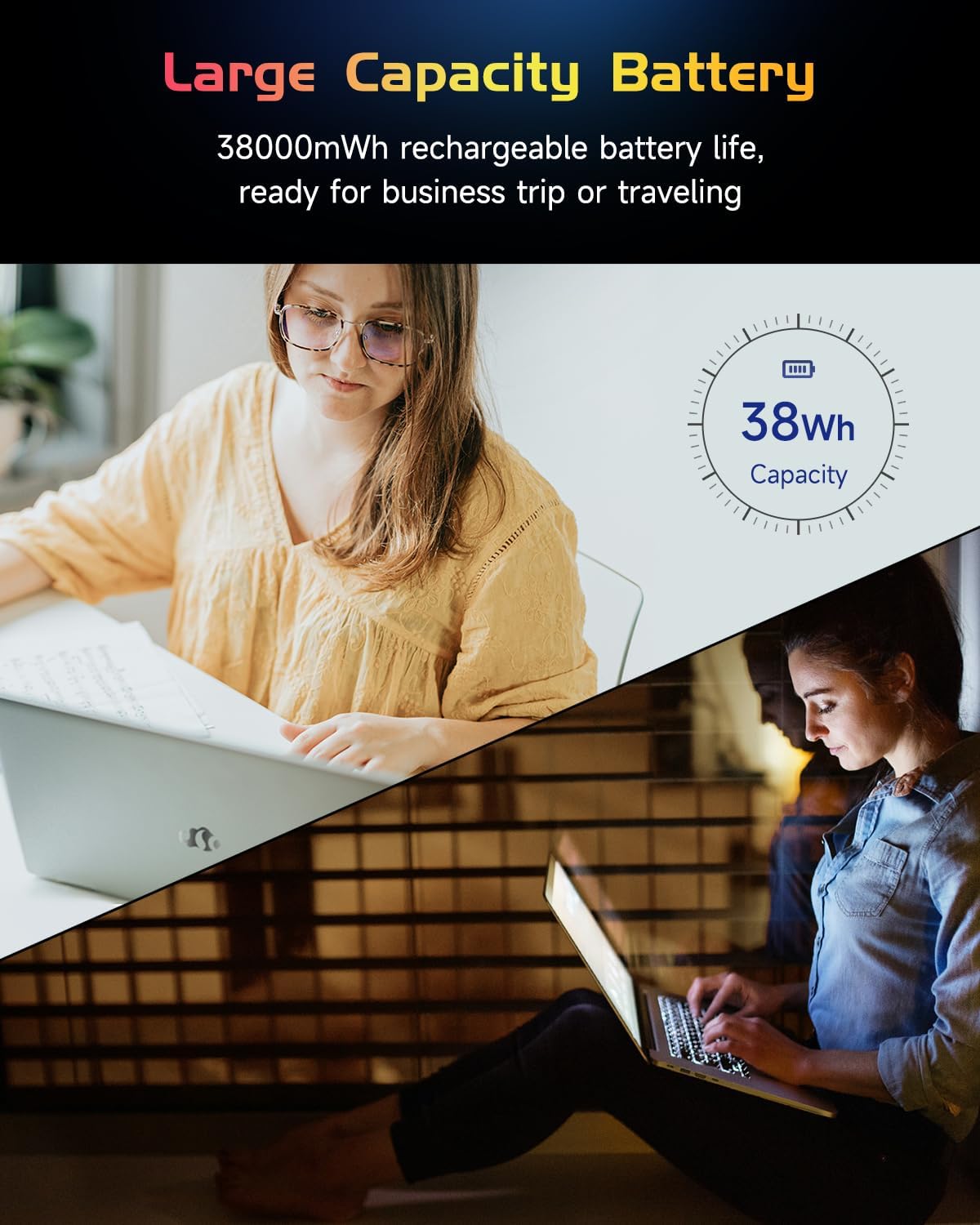 NIMO 15.6' IPS FHD-Laptop, Intel Pentium Quad Core N100 16GB RAM 1TB SSD (Beat i3-1115G4, Up to 3.4GHz) Computer with Backlit Keyboard Fingerprint Type-C WiFi 6 BT5.2, for Student and Home