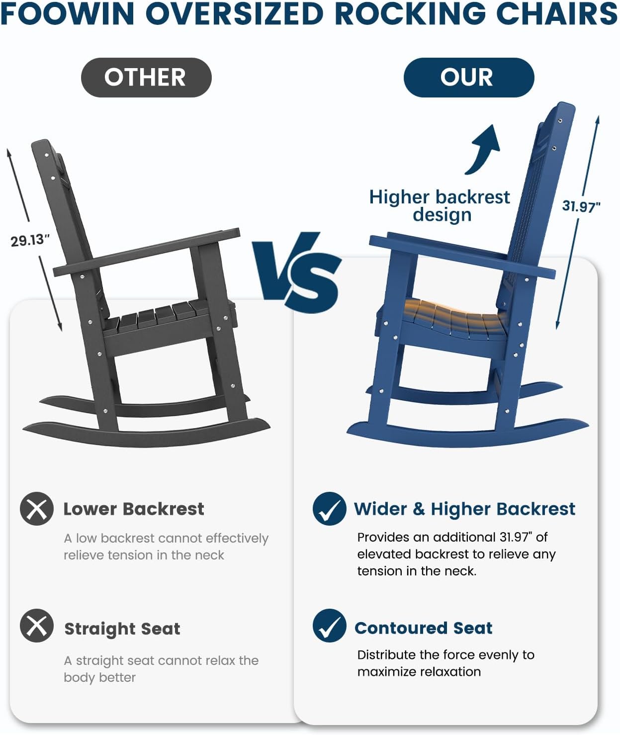 FOOWIN Outdoor Rocking Chair Set of 2, High Back Patio Rocking Chair, HDPE All Weather Resistant Porch Rocker for Adult, Oversized Rocking Chairs for Garden, Lawn, Indoor & Outdoor Use, Navy Blue
