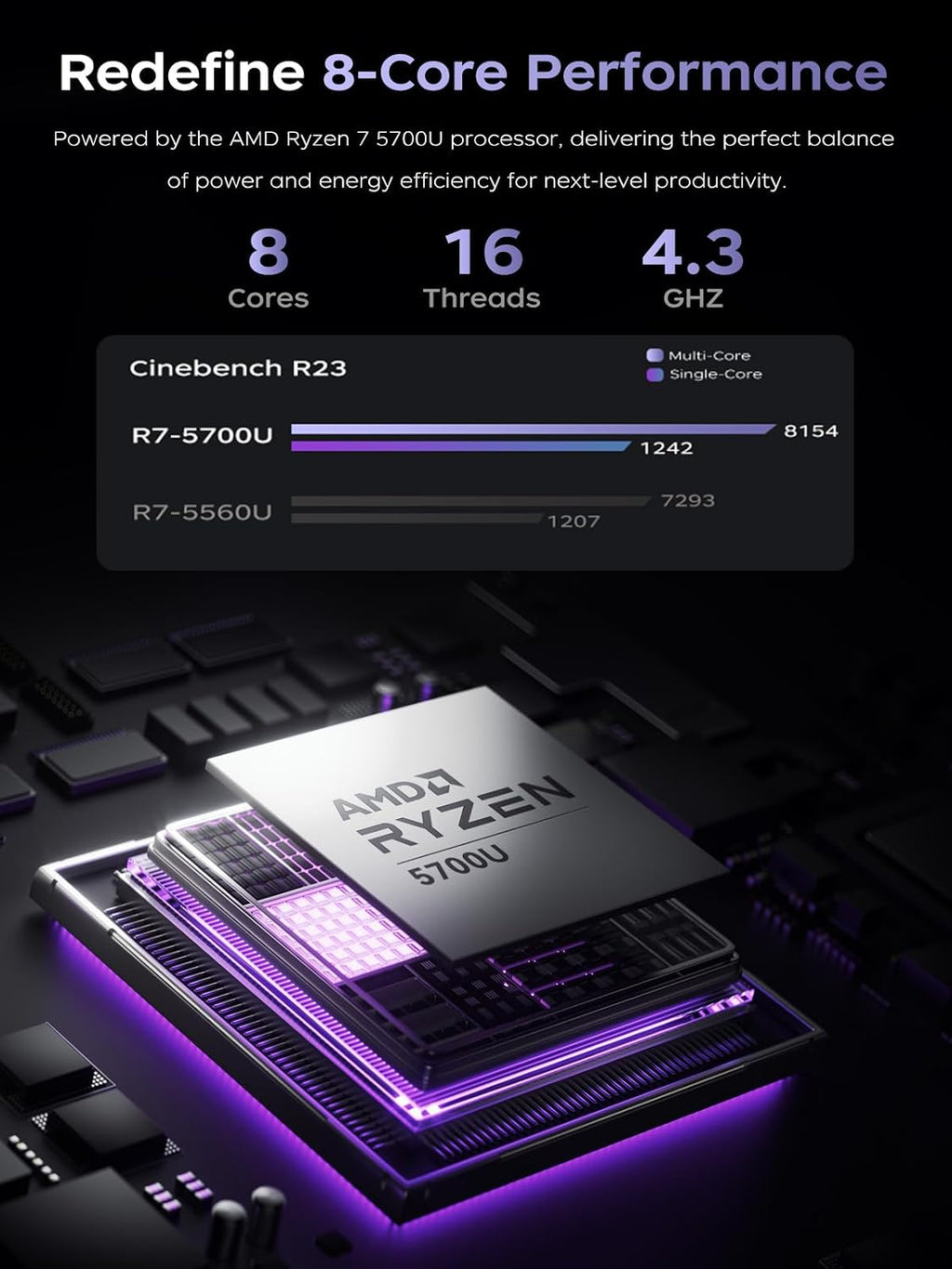 KAIGERR 2025 AMD Gaming Laptop, 15.6inch Laptop Computer with AMD Ryzen 7 5700U(8C/16T, Up to 4.3GHz), 16GB RAM 512GB NVMe SSD Windows 11 Laptop, Radeon RX Vega 8 Graphics,WiFi 6