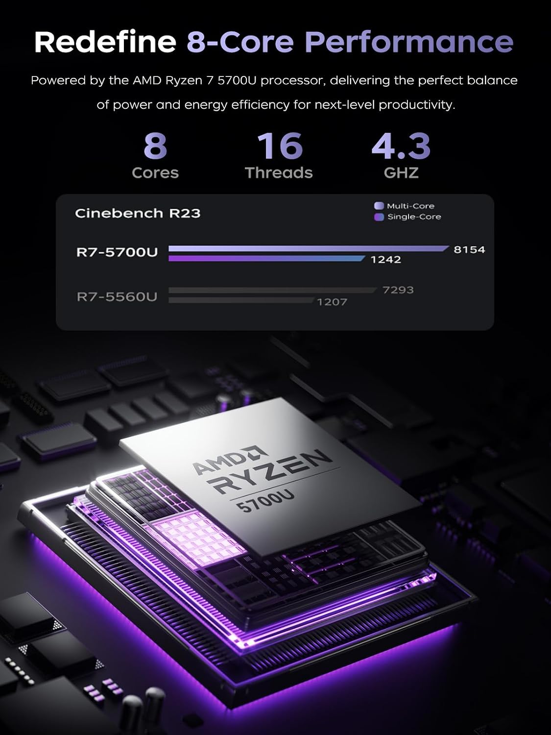 KAIGERR 2025 AMD Gaming Laptop, 15.6inch Laptop Computer with AMD Ryzen 7 5700U(8C/16T, Up to 4.3GHz), 16GB RAM 512GB NVMe SSD Windows 11 Laptop, Radeon RX Vega 8 Graphics,WiFi 6