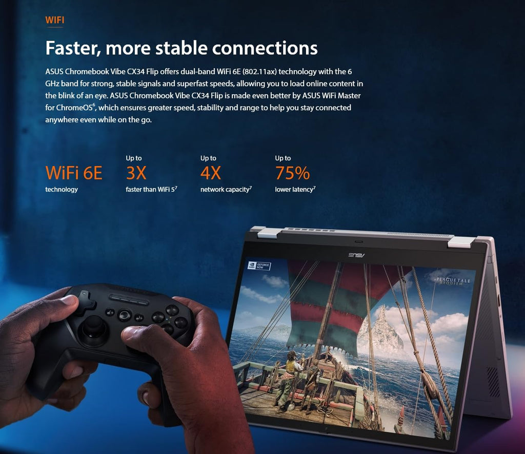 ASUS Chromebook Flip Touchscreen Laptop - 2-in-1 14' WUXGA Touch 144Hz, Intel Core i5-1235U, 8GB RAM| 512GB SSD, Backlit Keyboard, Stylus Pen, Gaming Chromebook Tablet