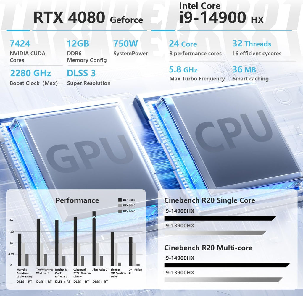 Thunderobot Zero 16 Gaming Laptop i9-14900HX RTX 4080, 16' QHD+ 240Hz 2.5K Display, 64GB DDR5 RAM, 2TB SSD, RGB Backlit KB, Wi-Fi 6, Windows 11 Home White