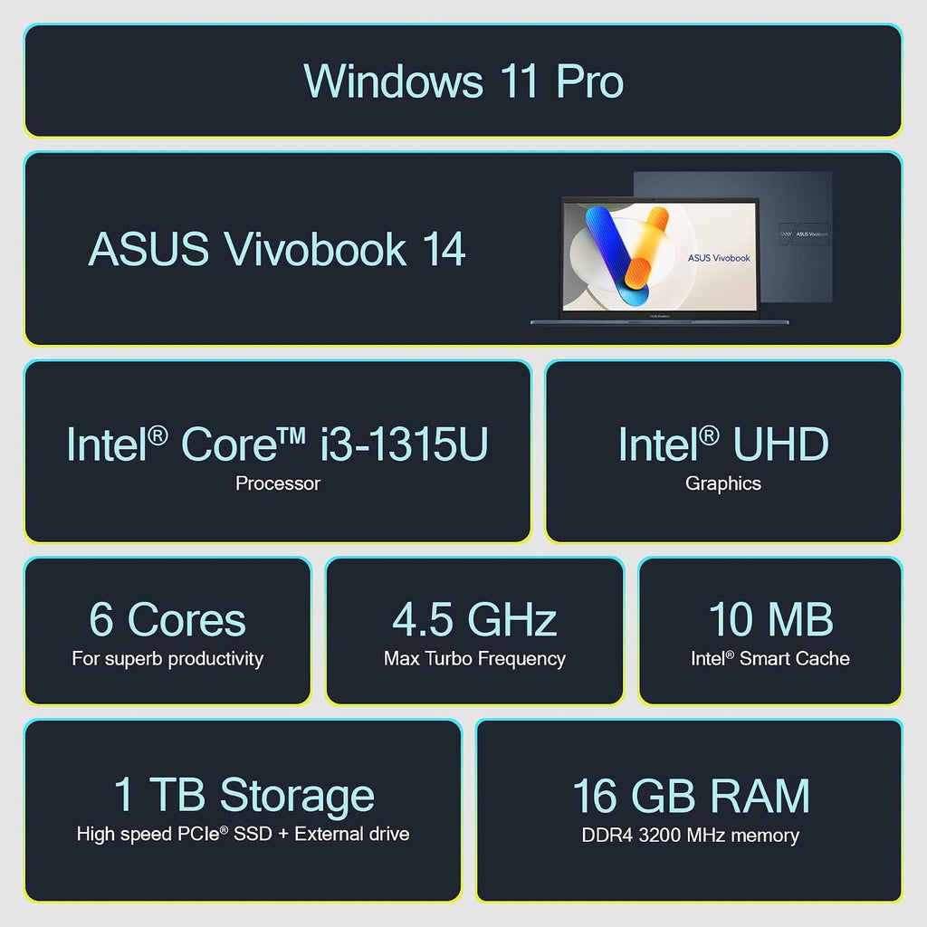 ASUS Vivobook Laptop Computer Business 2025-2026, Lifetime Office, AI Copilot, 14' FHD Display, 6-Core Intel i3-1315U CPU, 16GB RAM, 1TB Storage (512GB SSD +500GB Ext), MarxsolAccessory, Win 11 Pro