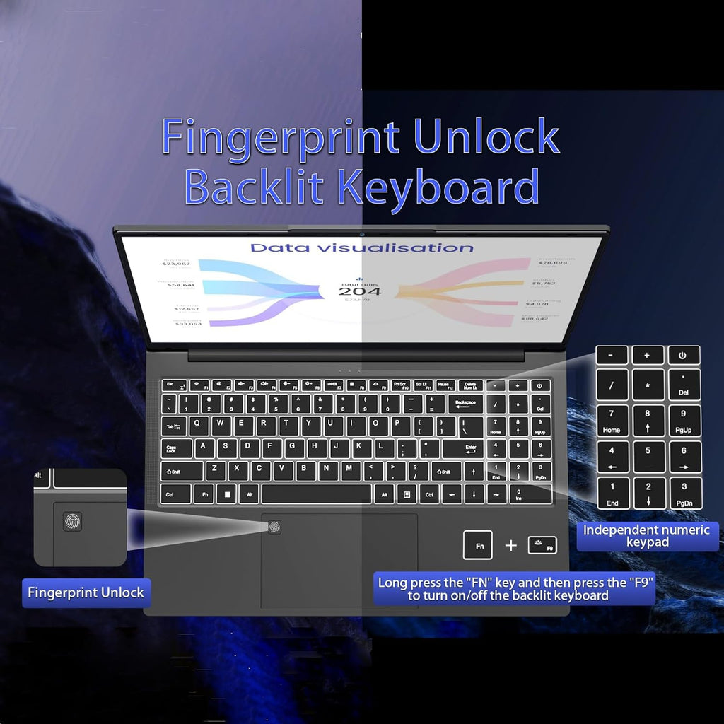 15.6 Inch Gaming Laptop - AMD Ryzen 7 5825U Processor (8C/16T,2.0-4.5GHz),AMD Radeon Graphics,16GB DDR4 RAM 1TB NVMe SSD Laptop Computer with Backlit KB,Fingerprint Reader,Webcam Switch (16GB | 1TB)
