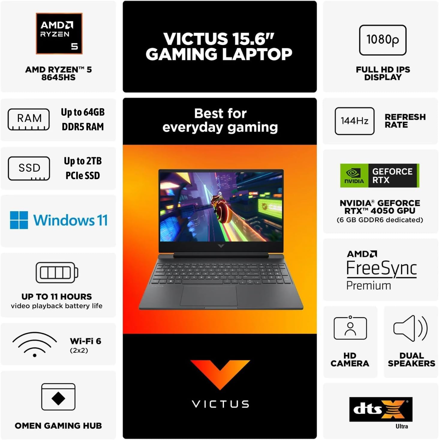 HP Victus 15.6 Ryzen 5 RTX 4050 Gaming Laptop, 15.6' FHD 144Hz, AMD Ryzen 5 8645HS (Beats Intel i7-1355U & Intel i5-14400F), NVIDIA GeForce RTX 4050, 16GB DDR5 RAM, 1TB SSD, Backlit KB, W11H